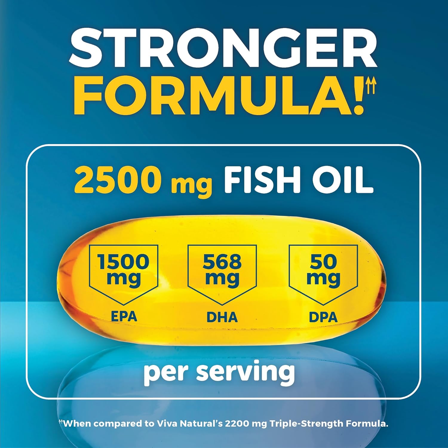 triple-strength-omega-3-fish-oil-supplement-with-re-esterified-fatty-acids---2500mg-90-softgels-for-men-and-women---pescatarian-friendly-omega-3-pills-8