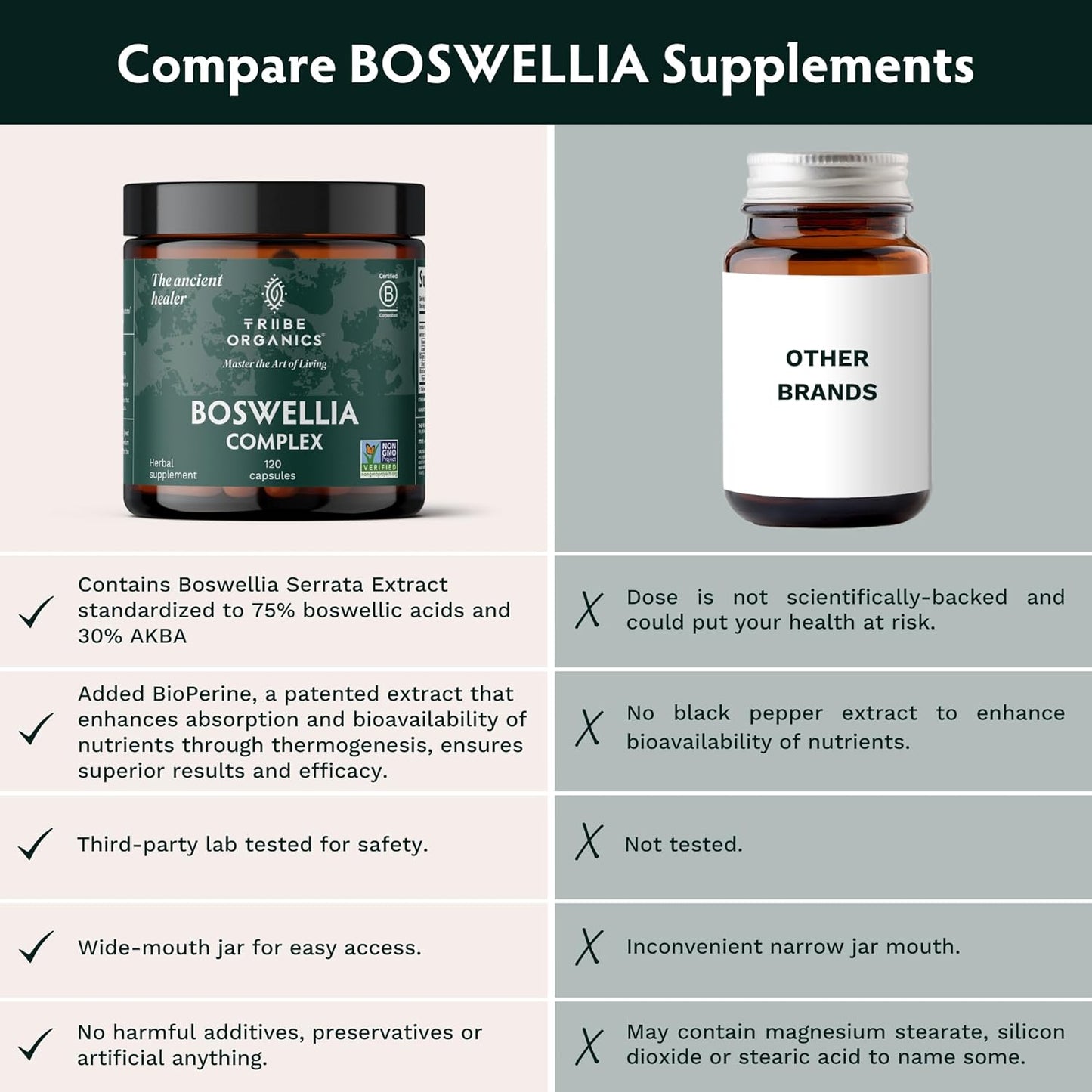 organic-boswellia-serrata-joint-support-supplement---120-capsules-with-ginger-black-pepper---vegetarian-non-gmo-formula---high-potency-420mg-boswellin-super-for-muscle-relief-7