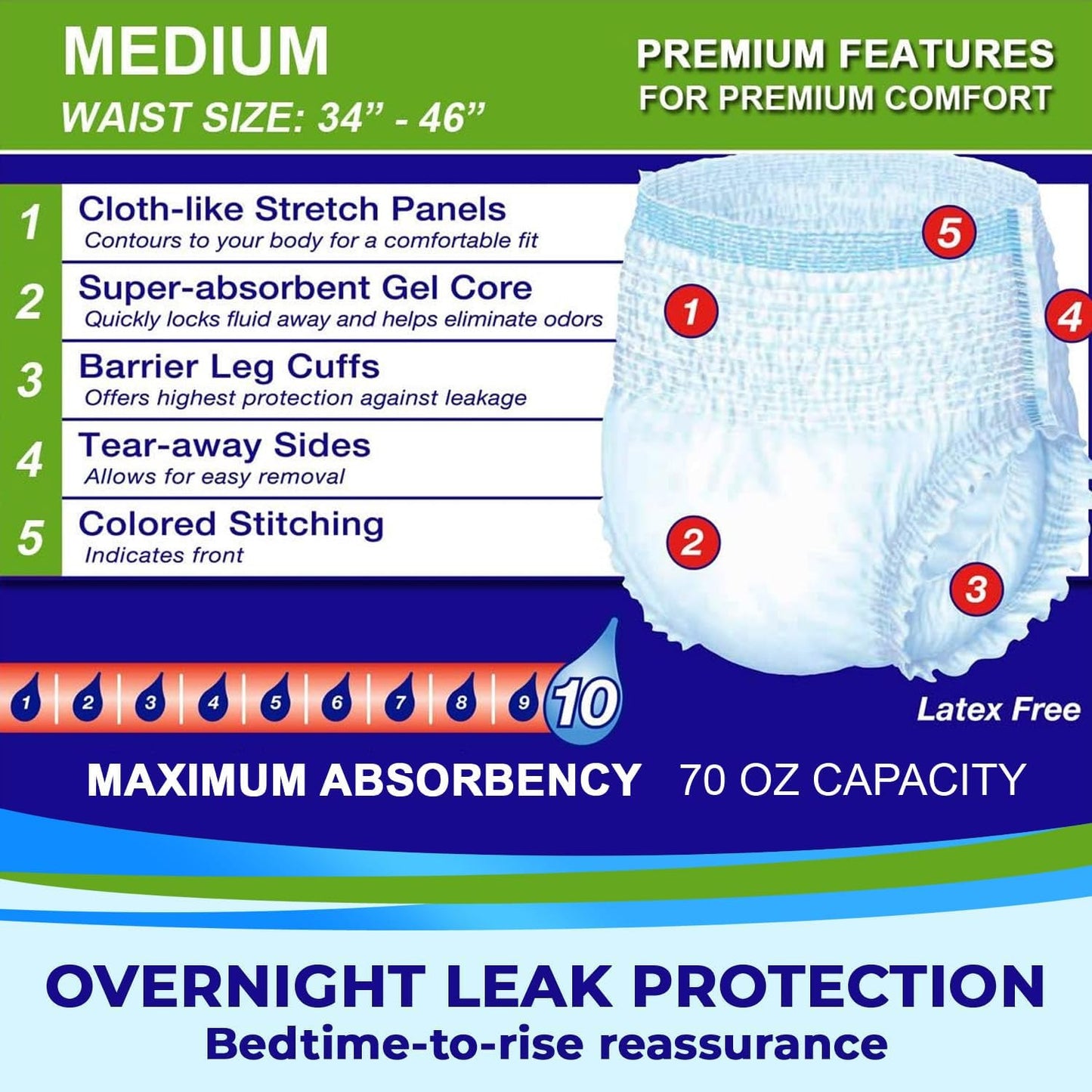 livdry-adult-m-incontinence-underwear-medium-size-17-pack-overnight-comfort-absorbency-leak-protection-for-men-disposable-pull-ons-4