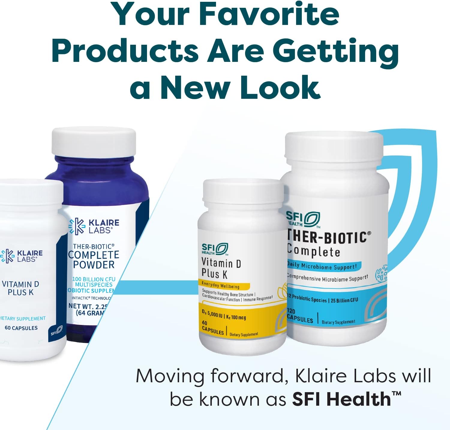 ther-biotic-synbiotic-50-billion-cfu-daily-probiotics-for-women-men---pre-and-probiotic-with-low-fodmap-certified-prebiotic-7-probiotics-for-sensitive-stomachs-30-capsules-by-klaire-labs-sfi-health-2