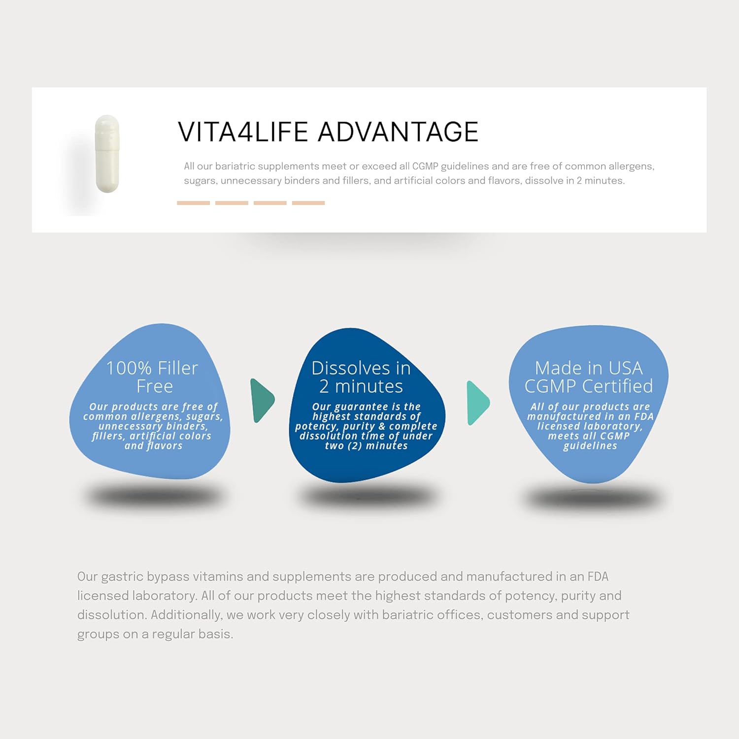 180-count-vita4life-bariatric-multivitamins-with-multi-standard-formula-for-weight-loss-surgery-patients-4