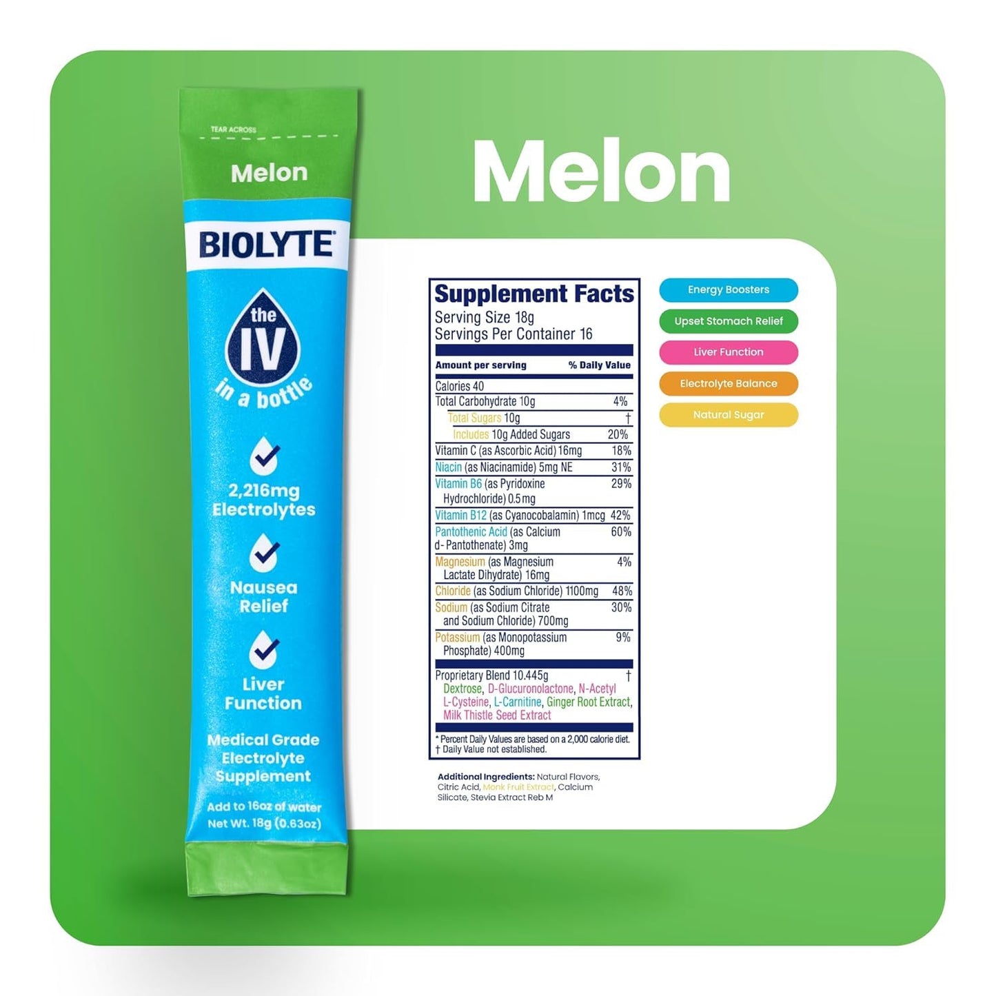 biolyte-iv-hydration-packets---electrolyte-powder-drink-mix-for-dehydration-relief---watermelon-flavor-16-sticks-5