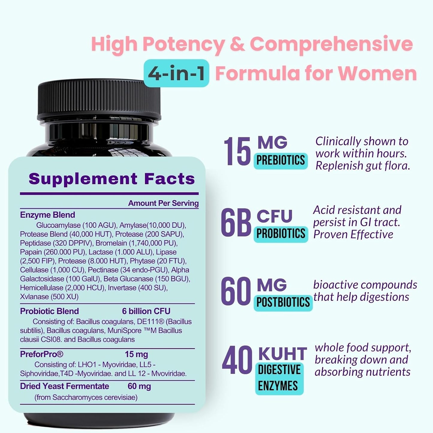 womens-menstrual-digestive-health-supplement---gut-whole-food-support-60-capsules-probiotic-prebiotic-postbiotic-enzyme-formula-shelf-stable-4