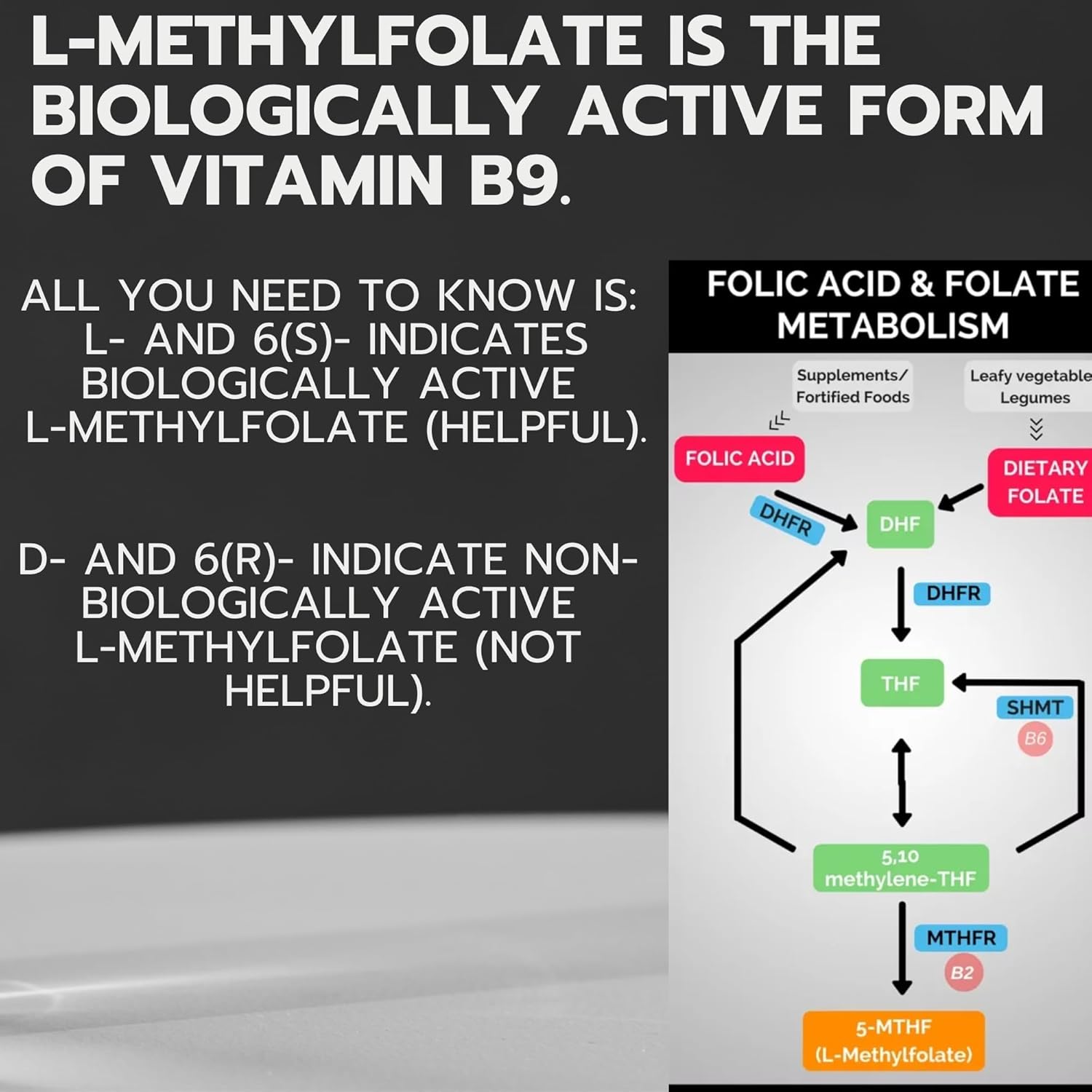 high-potency-methylfolate-supplement-drops---5-mthf-200-servings-1700-dfe---methylated-b9-vitamin-for-active-folic-acid-support-6
