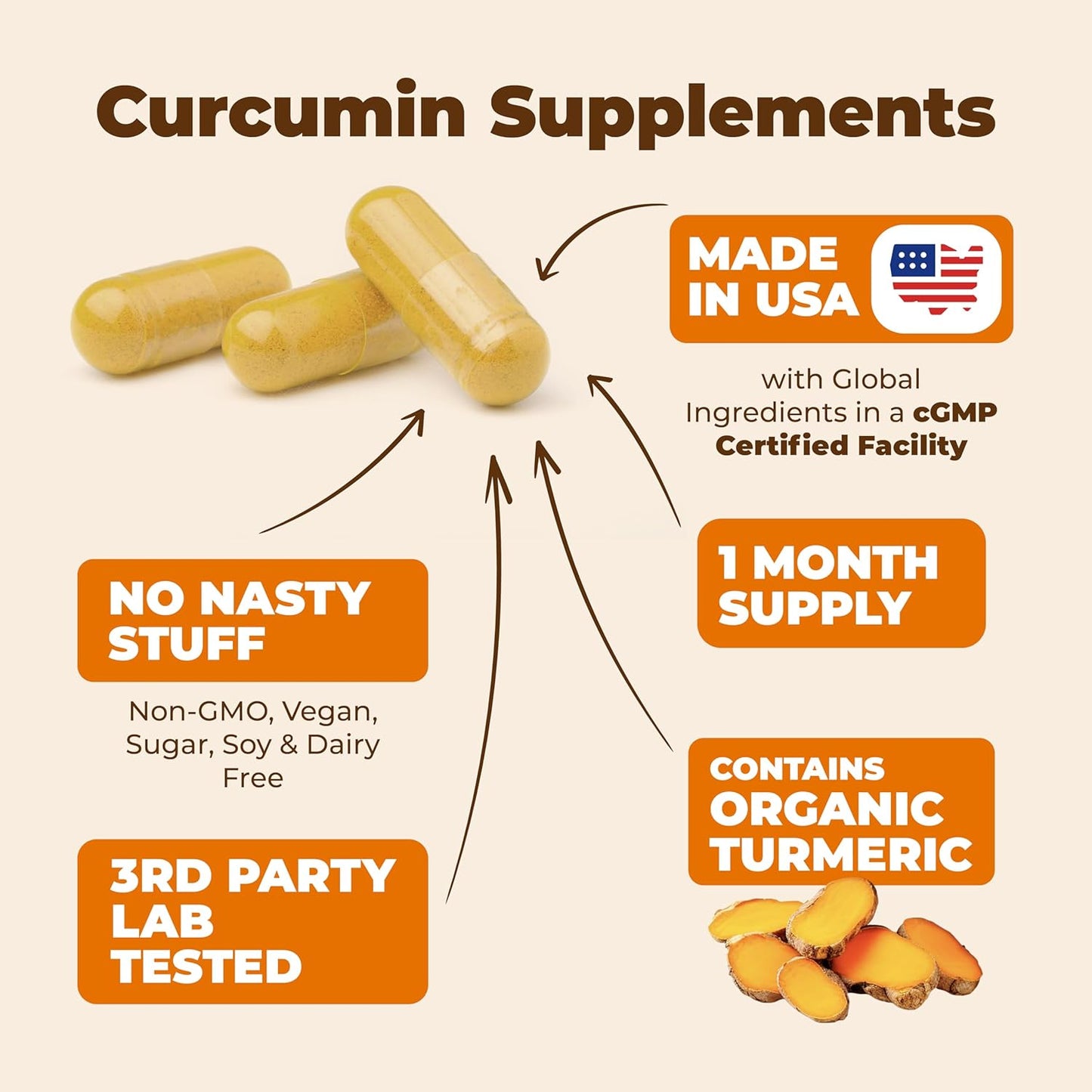 mens-multivitamin-turmeric-curcumin-bundle-for-joint-immune-support-with-antioxidant-properties---vimerson-health-7