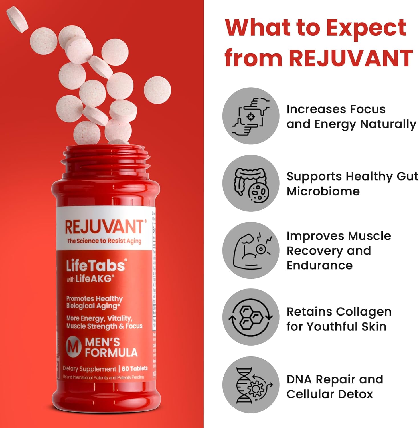 180-capsules-of-rejuvant-mens-akg-supplement-1000mg-ultra-pure-with-patented-vitamin-a-rich-controlled-release-formula-for-longevity-and-recovery-6