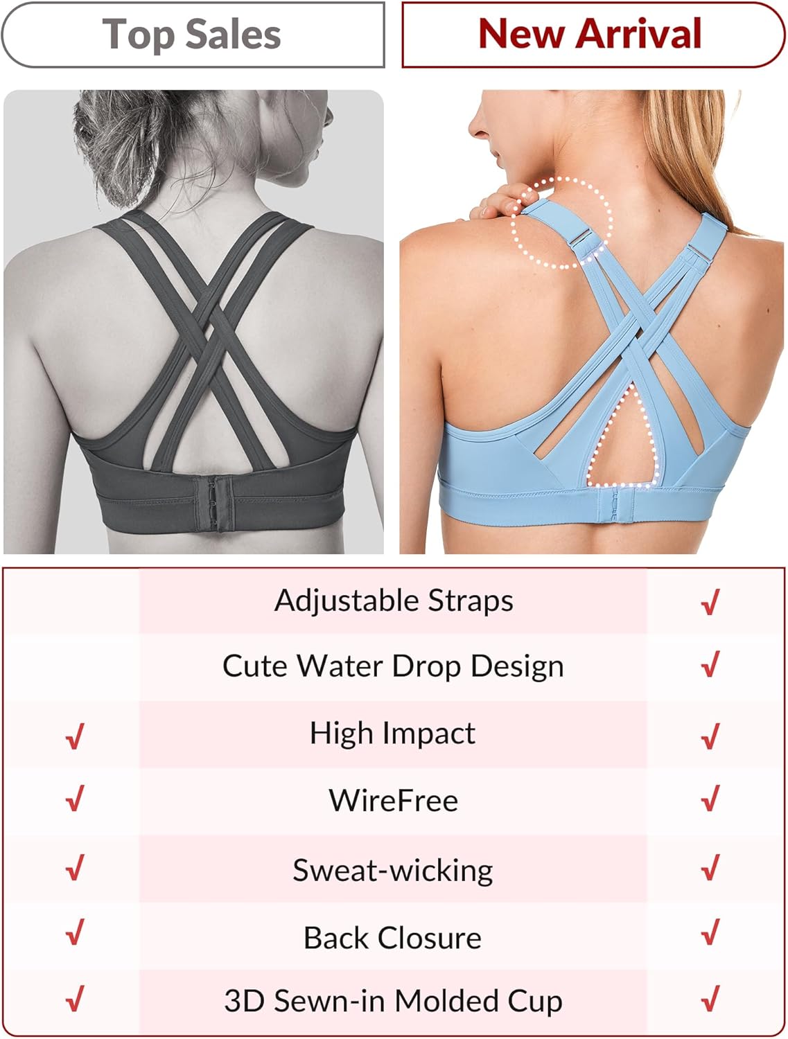 high-impact-adjustable-criss-cross-back-sports-bra-for-large-bust---yvette-full-support-no-bounce-technology-4
