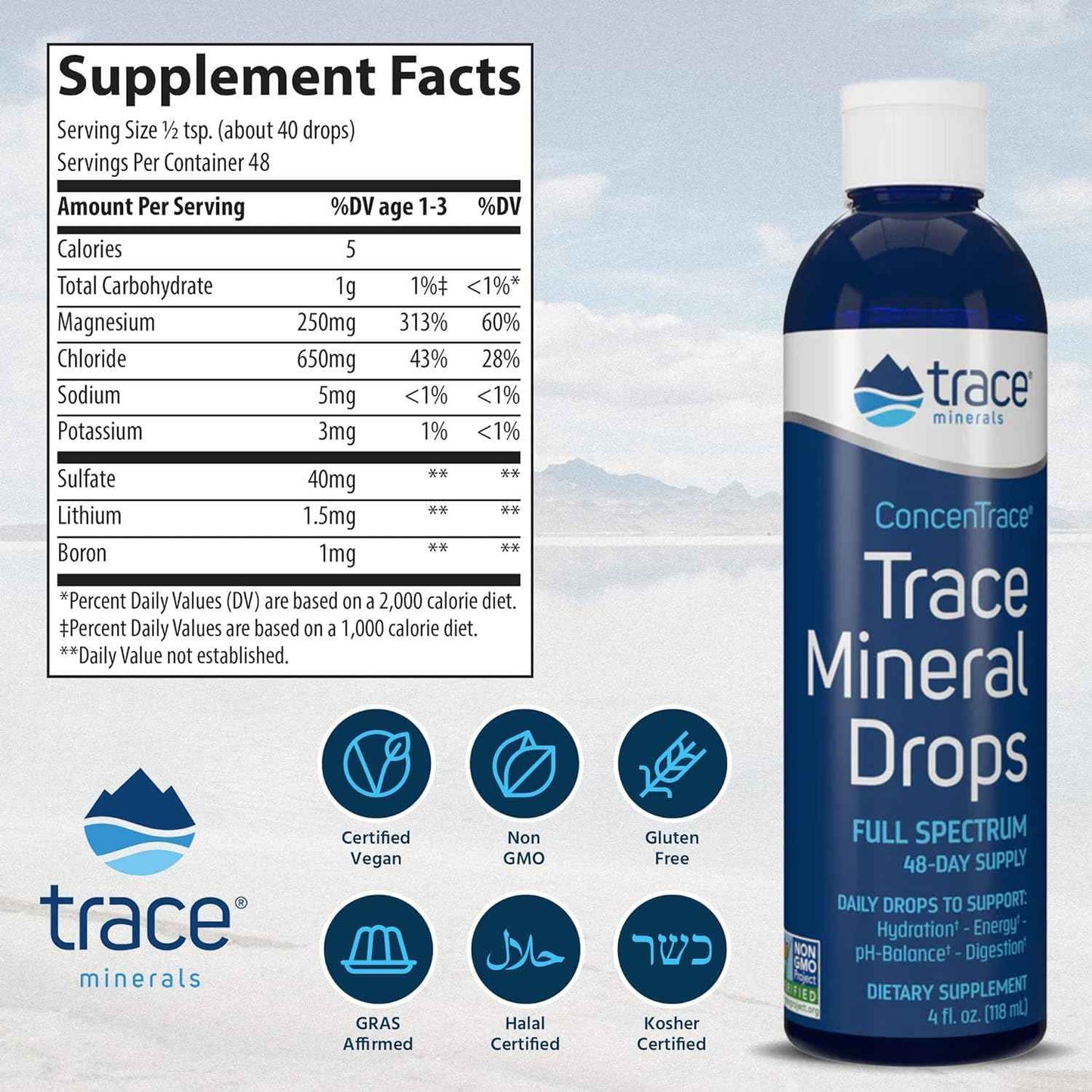 ConcenTrace Trace Mineral Drops - Liquid Supplement for Bone and Joint Support - Hydration and Electrolyte Restoration - Unflavored - 4 fl oz (48 Servings)