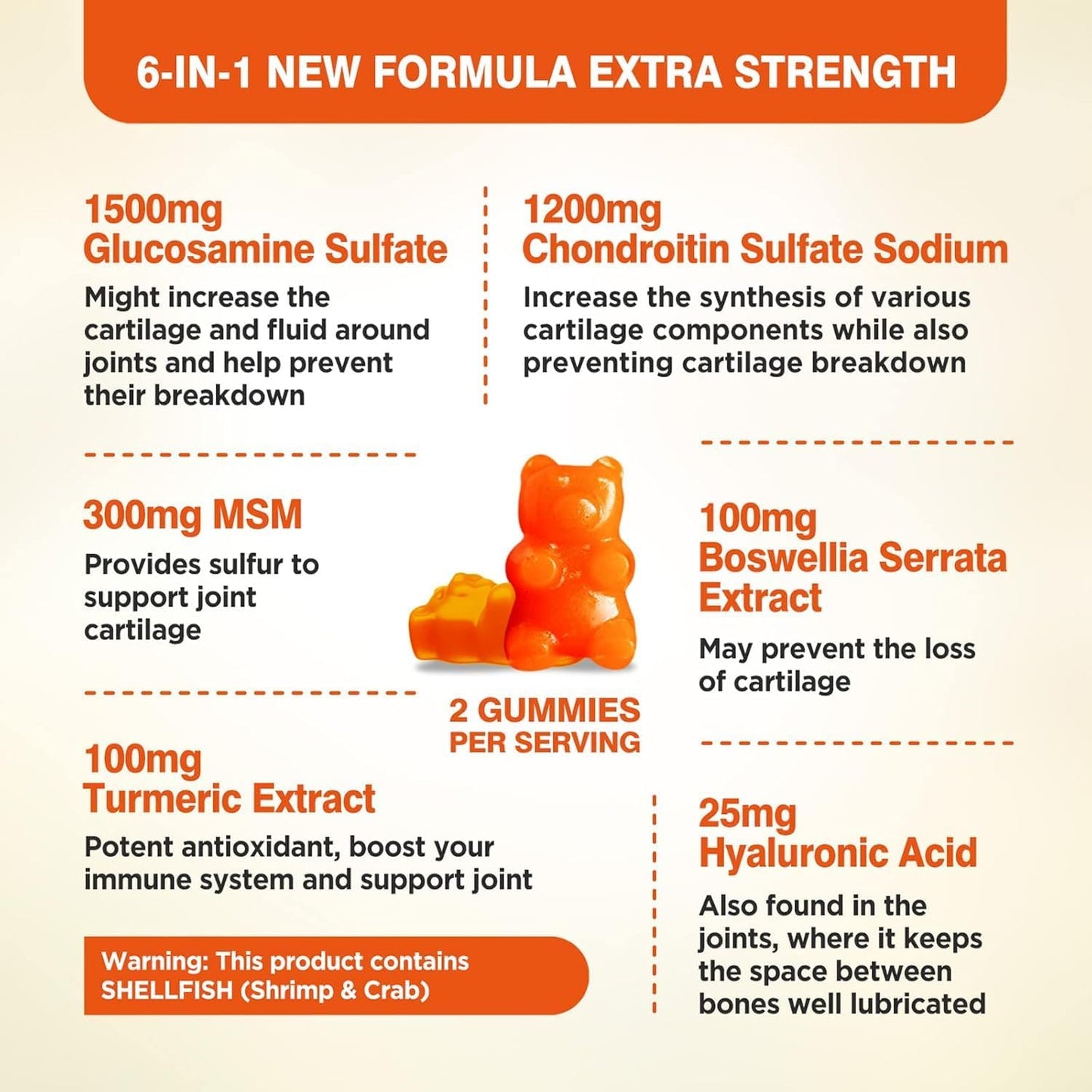sugar-free-glucosamine-chondroitin-gummies-for-joint-support-1500mg-chewables-with-msm-turmeric-supplements-for-men-women-60-count-pack-2