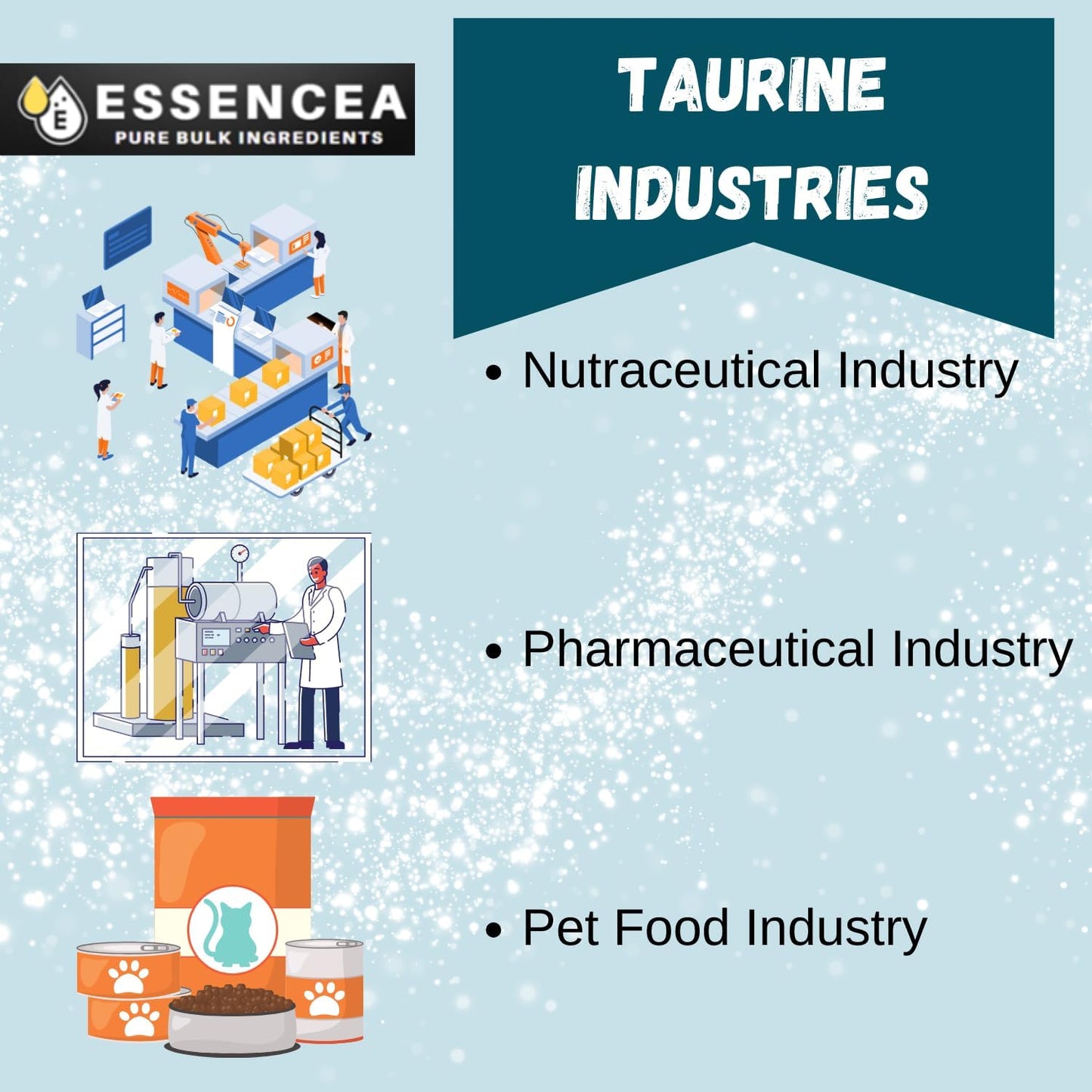 Premium Quality Essencea Taurine Powder - 2lb Pure Bulk Ingredients - 100% Taurine Powder - High-Quality Supplement (32 Ounces) - Espot.com.au