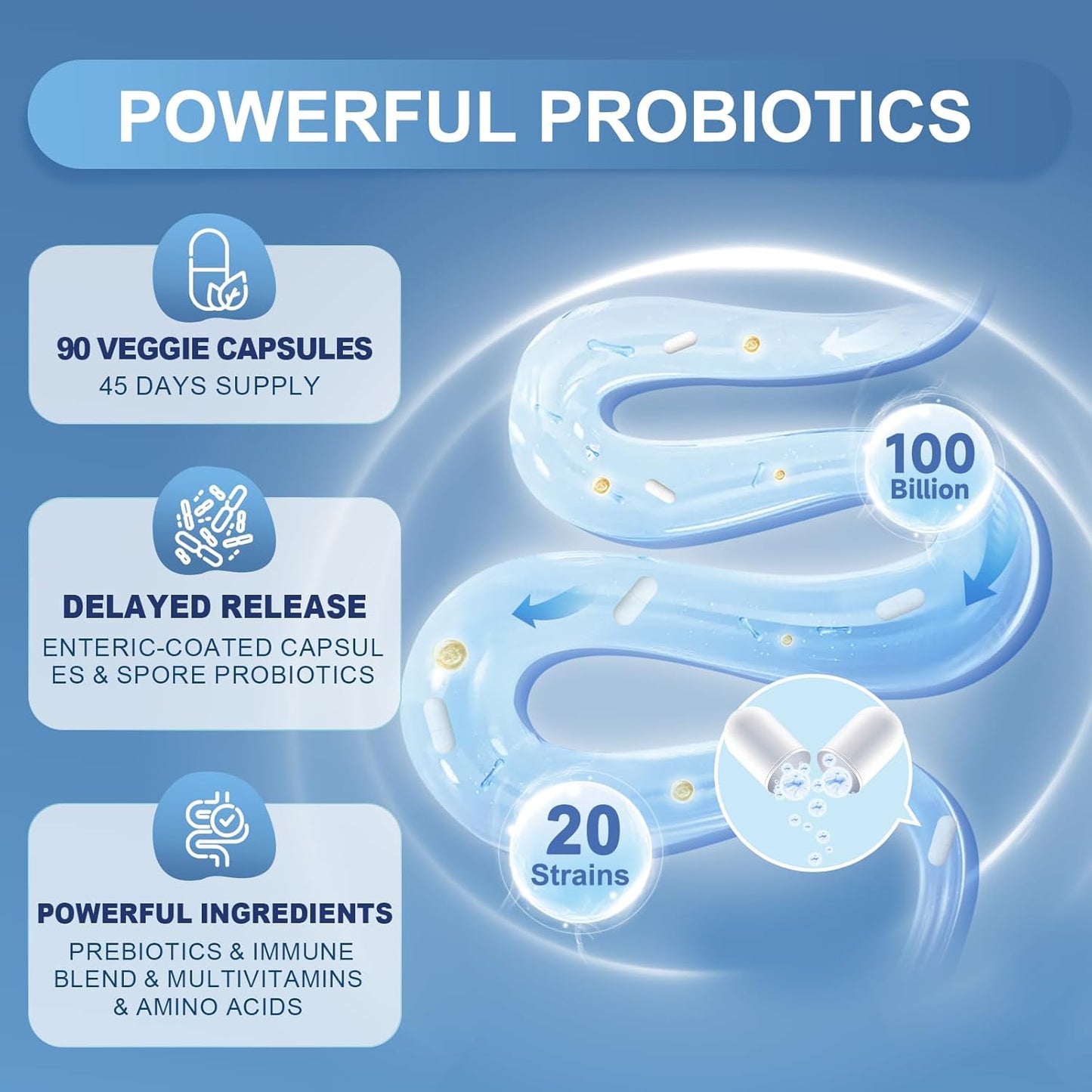 nutrigut-probiotics-100-billion-cfus-for-women-and-men-immune-and-digestive-health-support-with-prebiotics-multivitamin-90-veggie-capsules-2