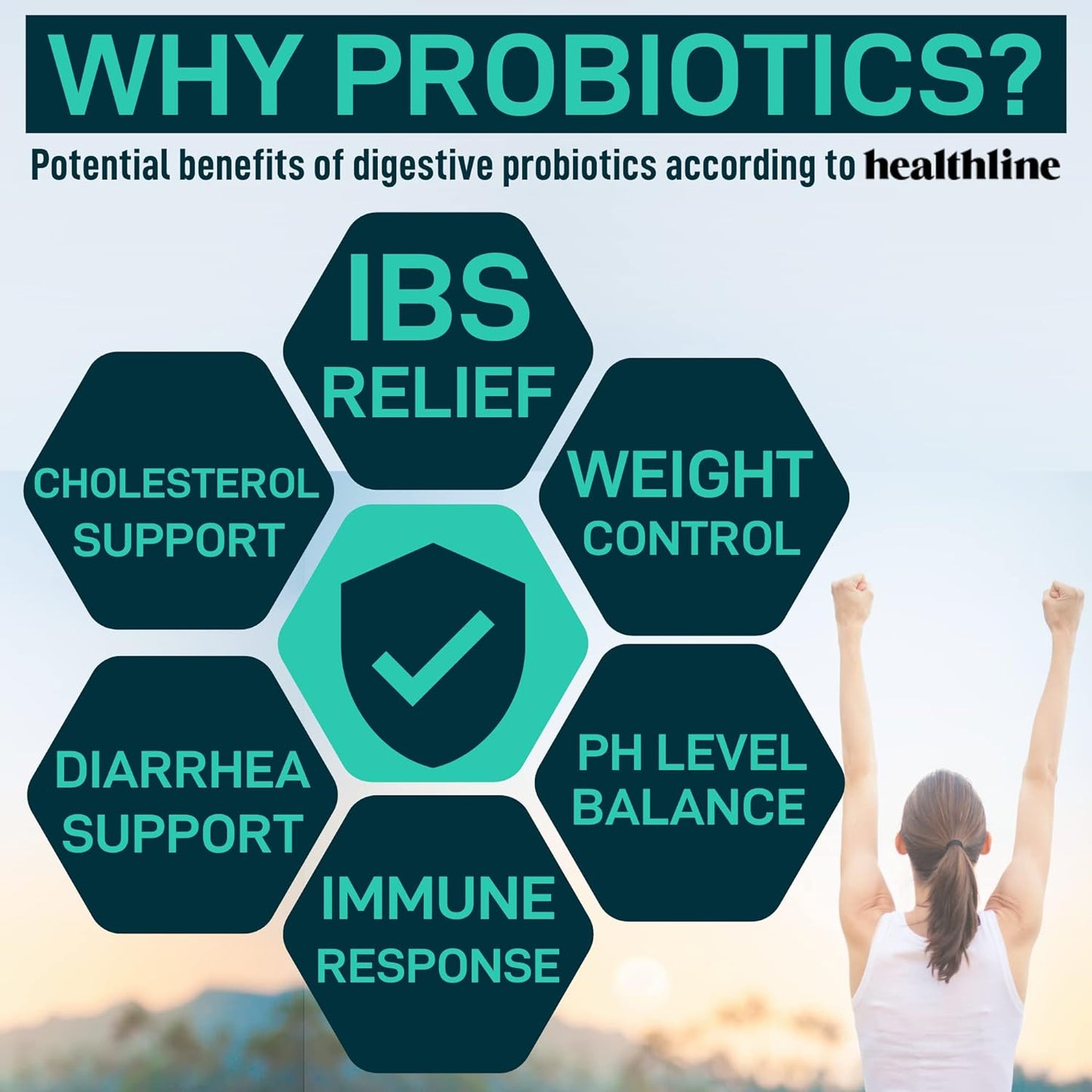 Probiotic and Prebiotic Bundle for Dental and Digestive Health - WILD FUEL - Espot.com.au