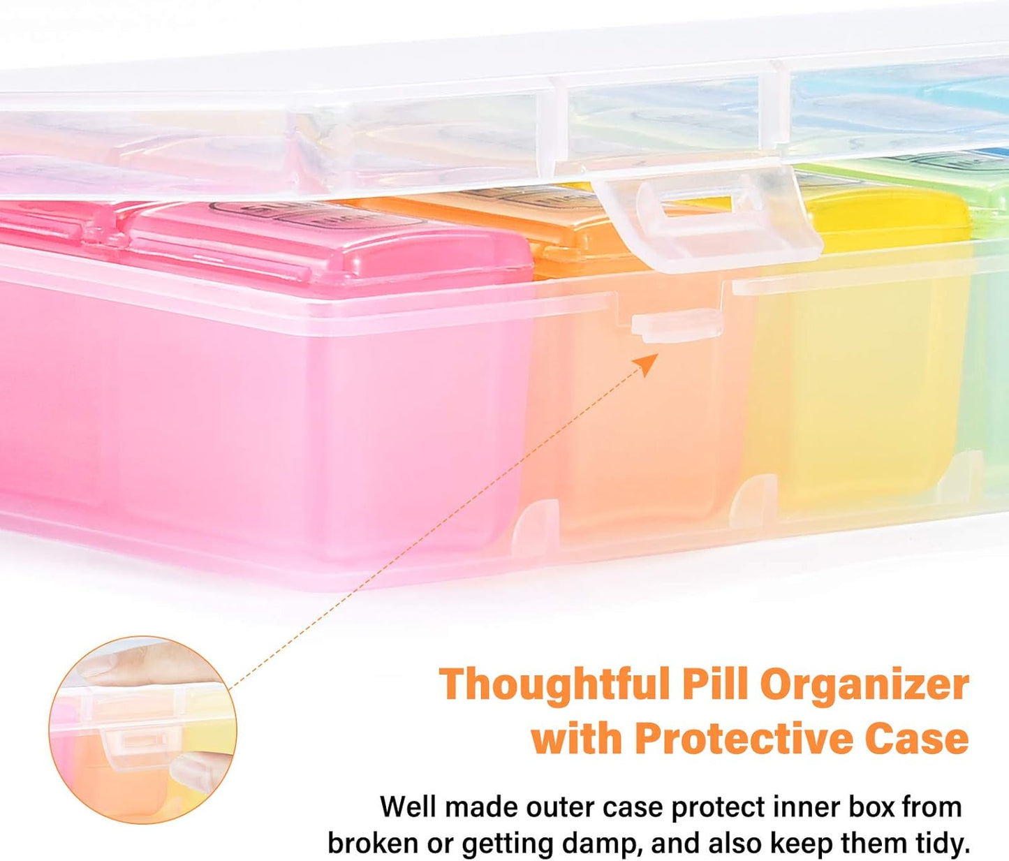 clear-7-day-pill-organizer-3-times-a-day-for-vitamins-fish-oils-supplements---gogooda-weekly-pill-holder-box-2