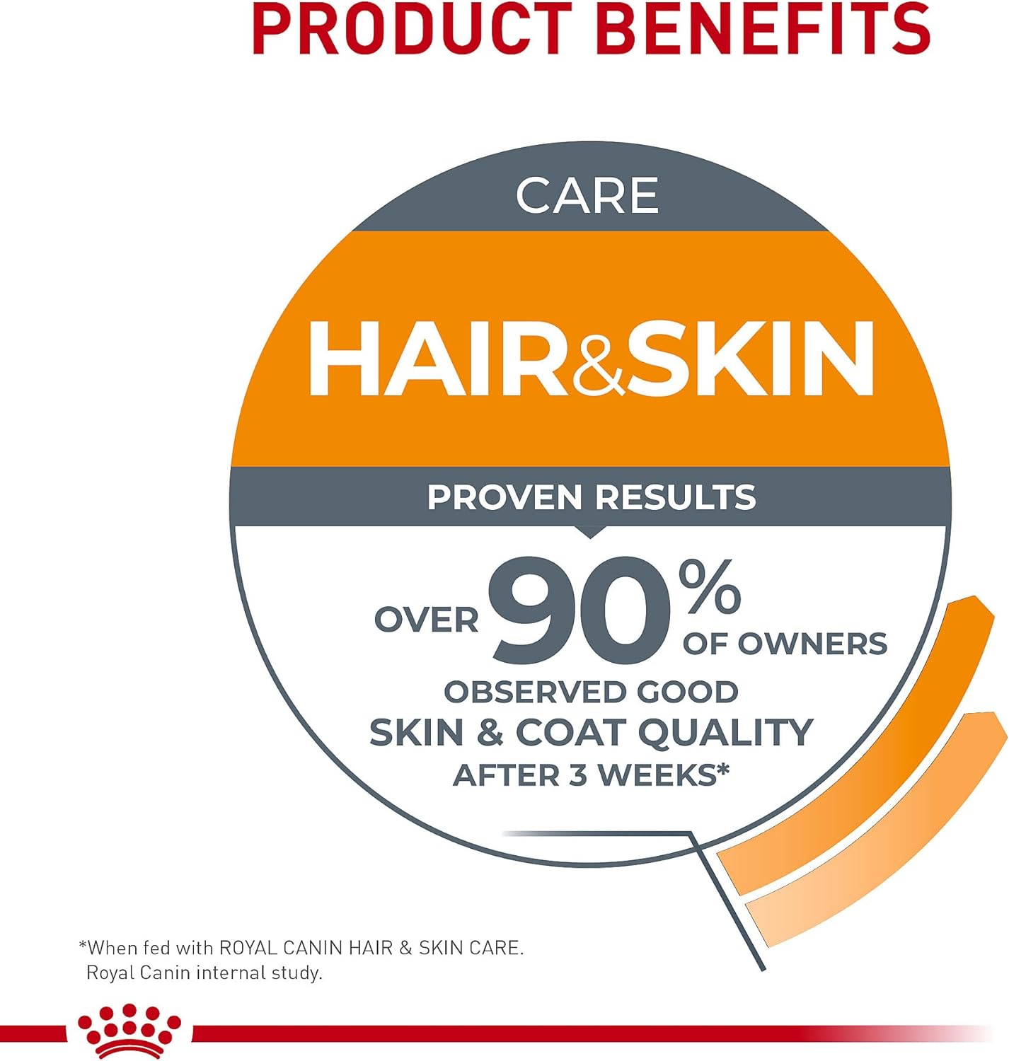 royal-canin-hair-and-skin-care-dry-cat-food-3-lb-bag-for-healthy-skin-and-coat-5