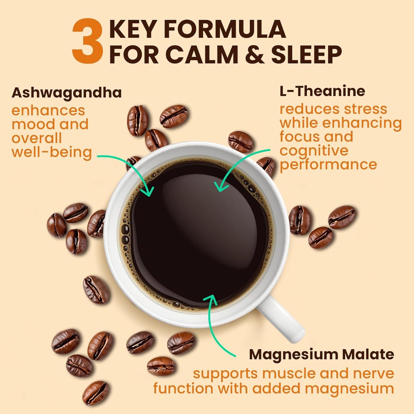 focus-relaxation-bundle-mushroom-coffee-with-ashwagandha-magnesium-oil-spray---immunity-support-sleep-aid-muscle-relief---40-servings-4