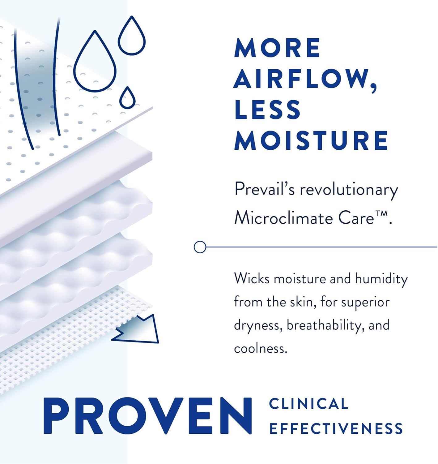 prevail-breezers-360-incontinence-briefs-ultimate-absorbency-size-3-15-count-4-pack---maximum-protection-for-adults-with-incontinence-5