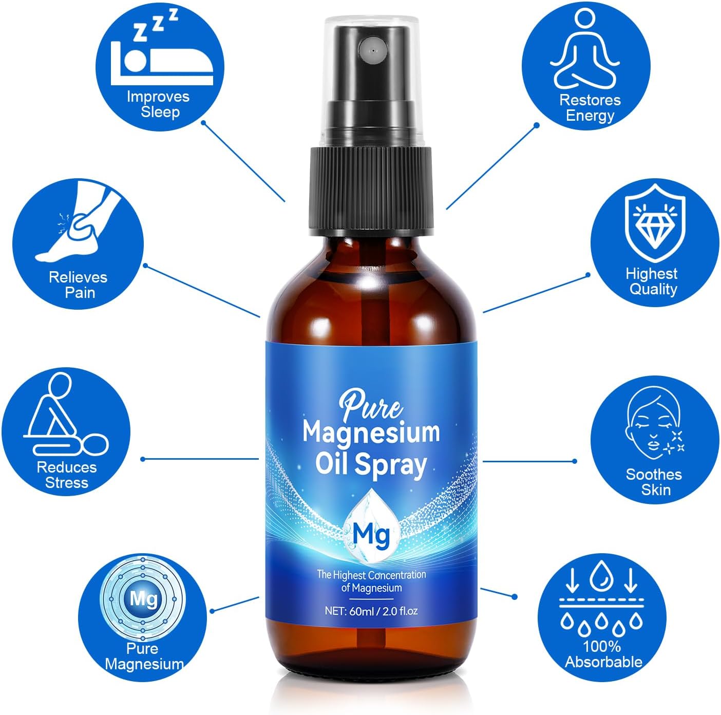 organic-magnesium-spray-for-feet-in-glass-bottle---60ml-easy-to-absorb-pure-magnesium-oil-spray-for-natural-relief-7