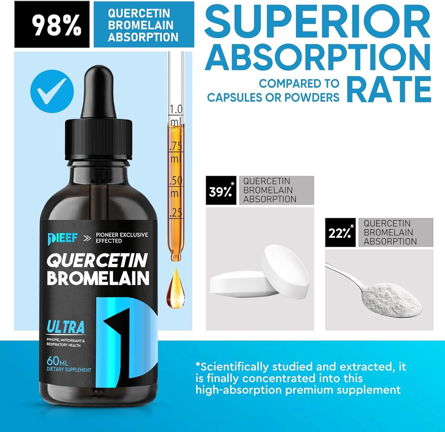 7-in-1-quercetin-liquid-drops-with-bromelain-zinc-for-respiratory-immune-support---1000mg-quercetin-supplement-5