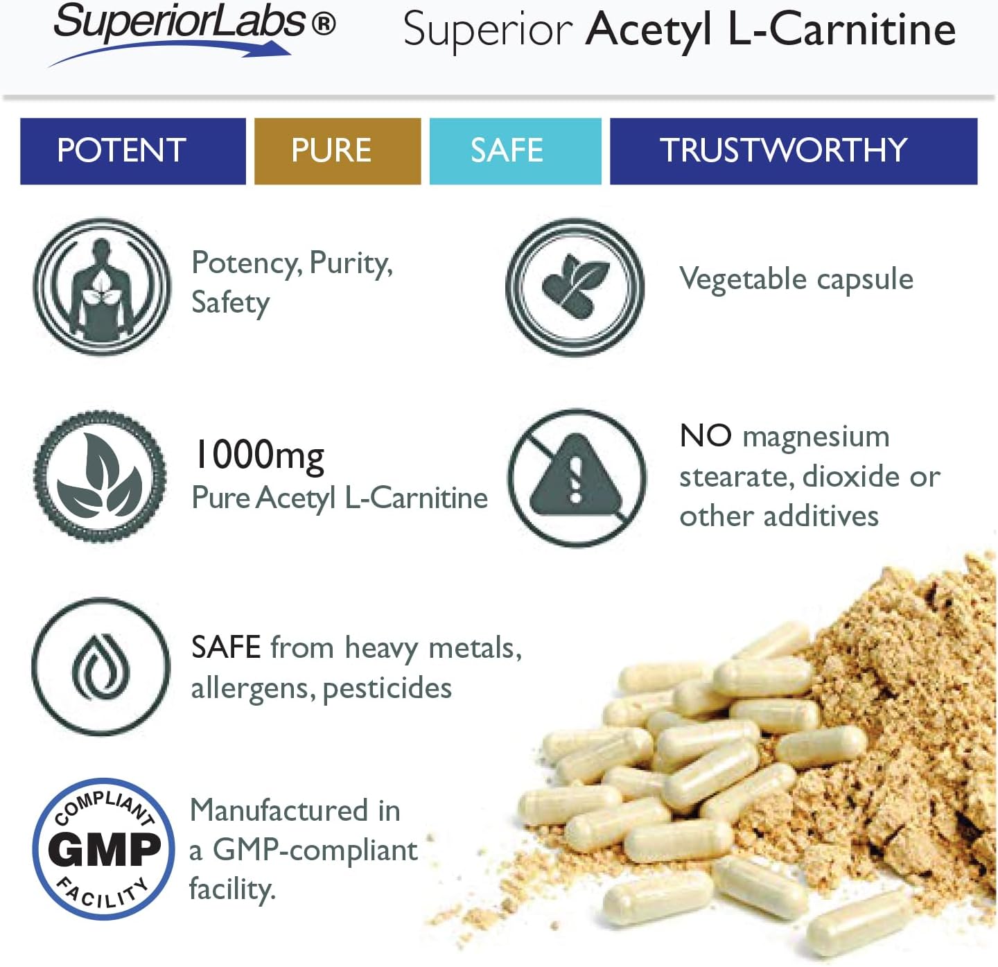 superior-labs-acetyl-l-carnitine-1000mg-capsules---200-count---pure-veggie-caps---superior-absorption-without-synthetic-additives-4