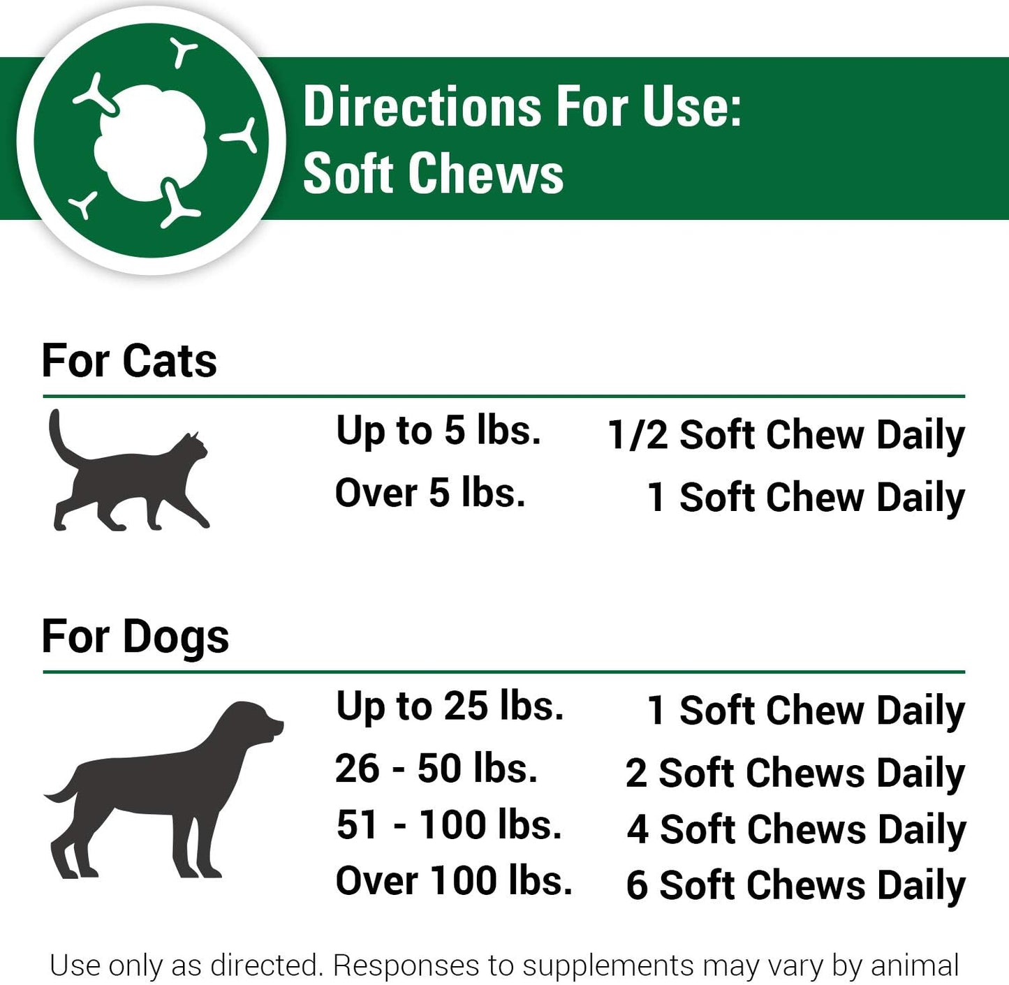 extra-strength-immune-support-supplement-for-dogs-and-cats---pet-antioxidant-care---120-soft-chews-6