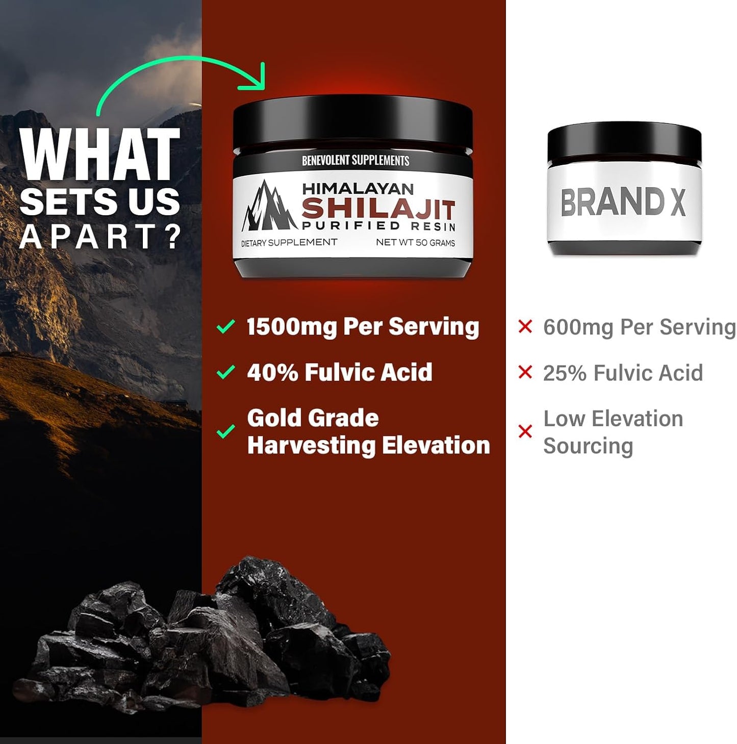 high-quality-magnesium-complex-with-5-best-forms-himalayan-shilajit-resin---4-month-supply---500mg-magnesium-glycinate-oxide-taurate-chelate-citrate---boost-energy-with-85-trace-minerals-5
