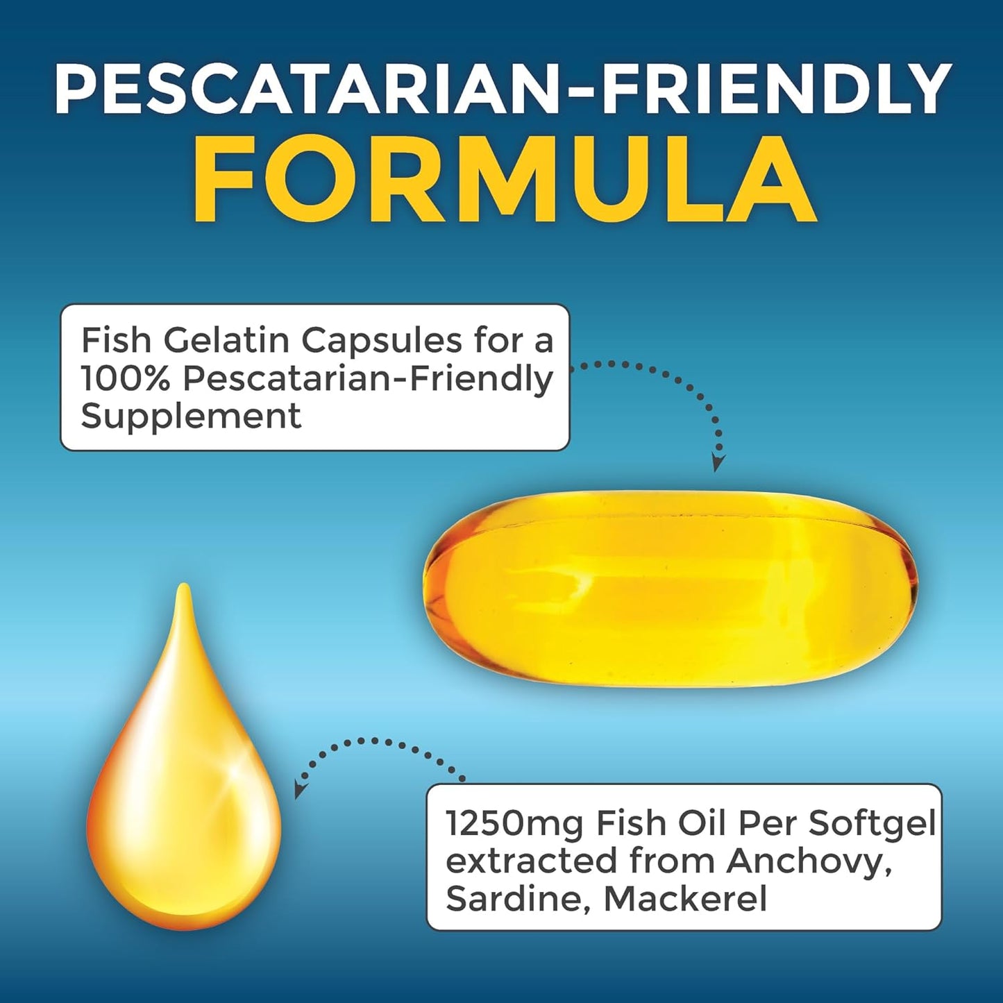 triple-strength-omega-3-fish-oil-supplement-for-women-and-men---2500-mg-pills-with-epa-dha-dpa---180-pescatarian-friendly-softgels-7