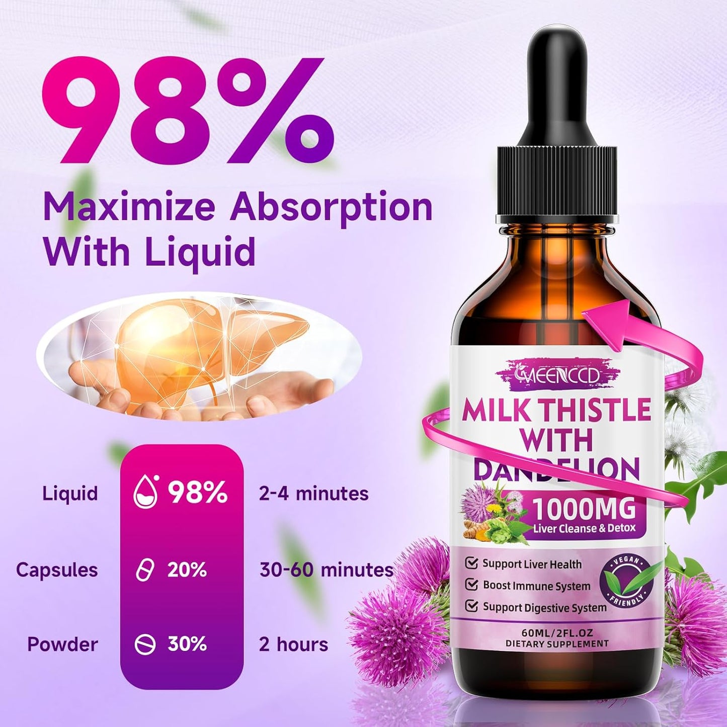 2-pack-milk-thistle-liquid-drops---liver-cleanse-repair---1000mg-supplement-for-liver-support---silymarin-milk-thistle-health-supplement---vegan-non-gmo-4-fl-oz-5