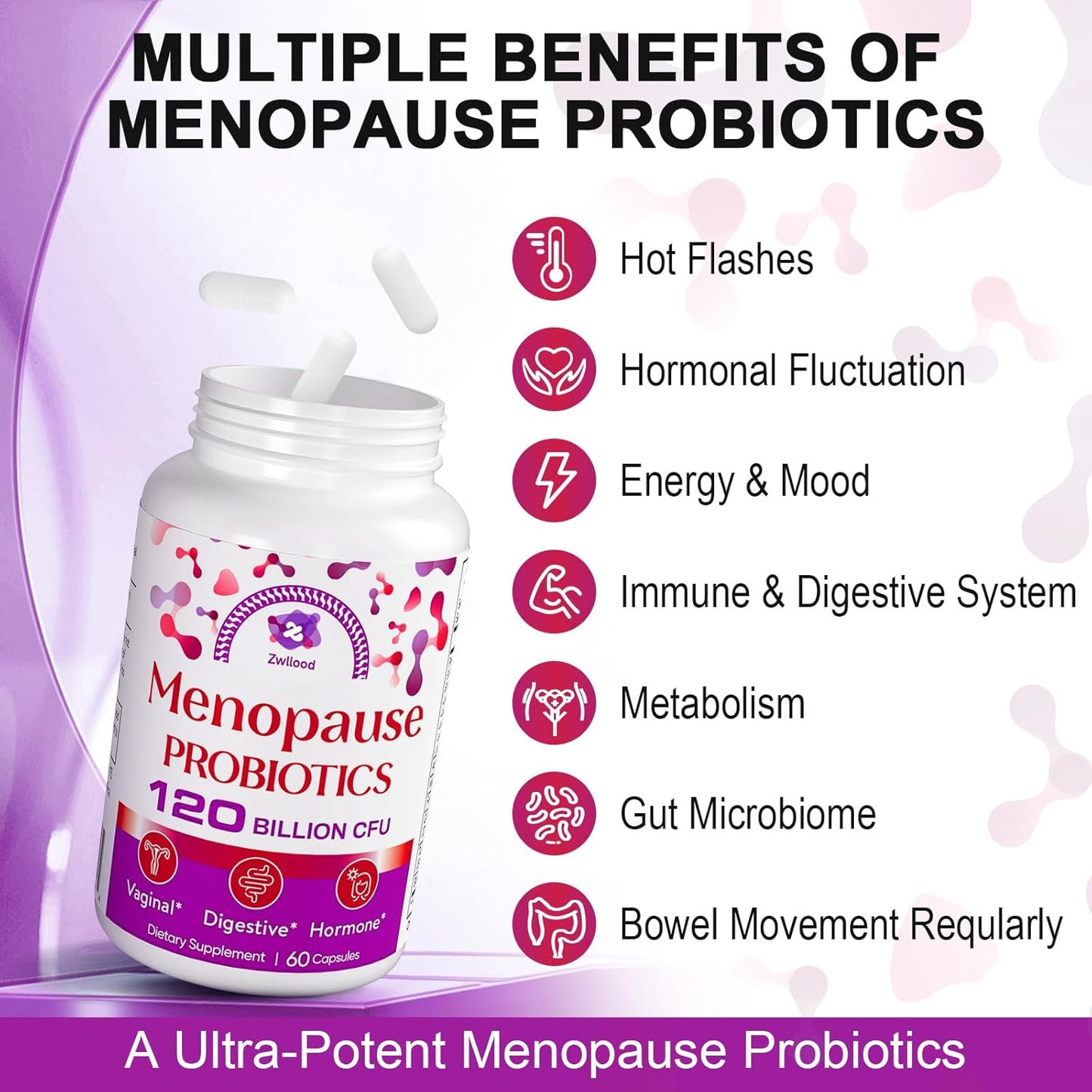 All-Natural Menopause Probiotic Supplements - 120 Billion CFU for Hot Flashes, Night Sweats, Mood Swings - 300 Capsules - Zwllood - Espot.com.au