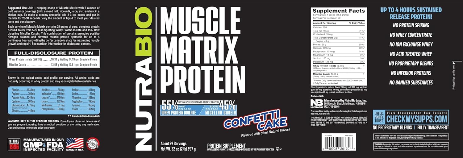 bundle-nutrabio-creatine-monohydrate-unflavored-150g-muscle-matrix-protein-powder-confetti-cake---energy-growth-recovery-strength-supplement-7