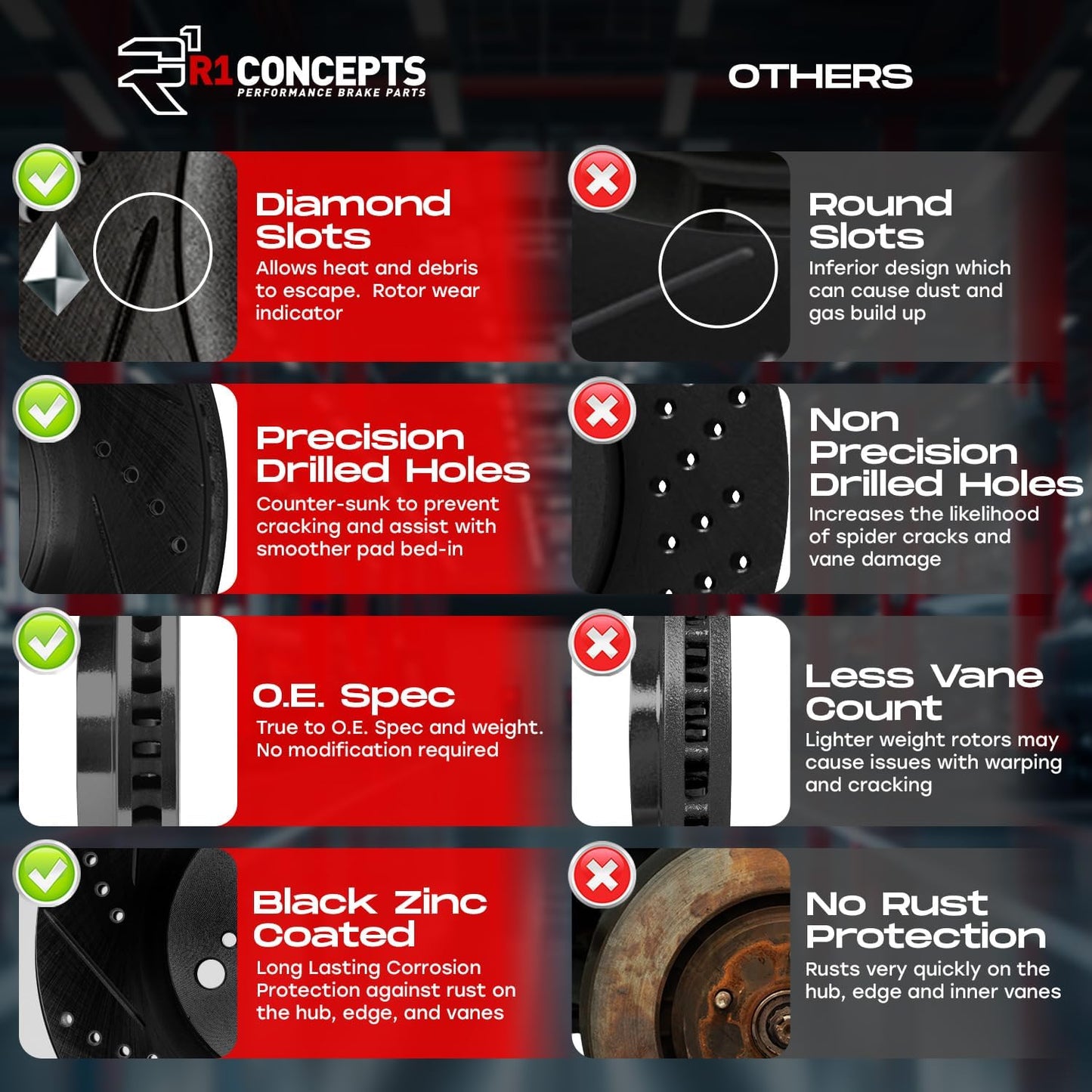 2014-2015-mercedes-benz-cla250-rear-brakes-and-rotors-kit-with-semi-metallic-pads-hardware---r1-concepts-brake-rotors-and-pads-3