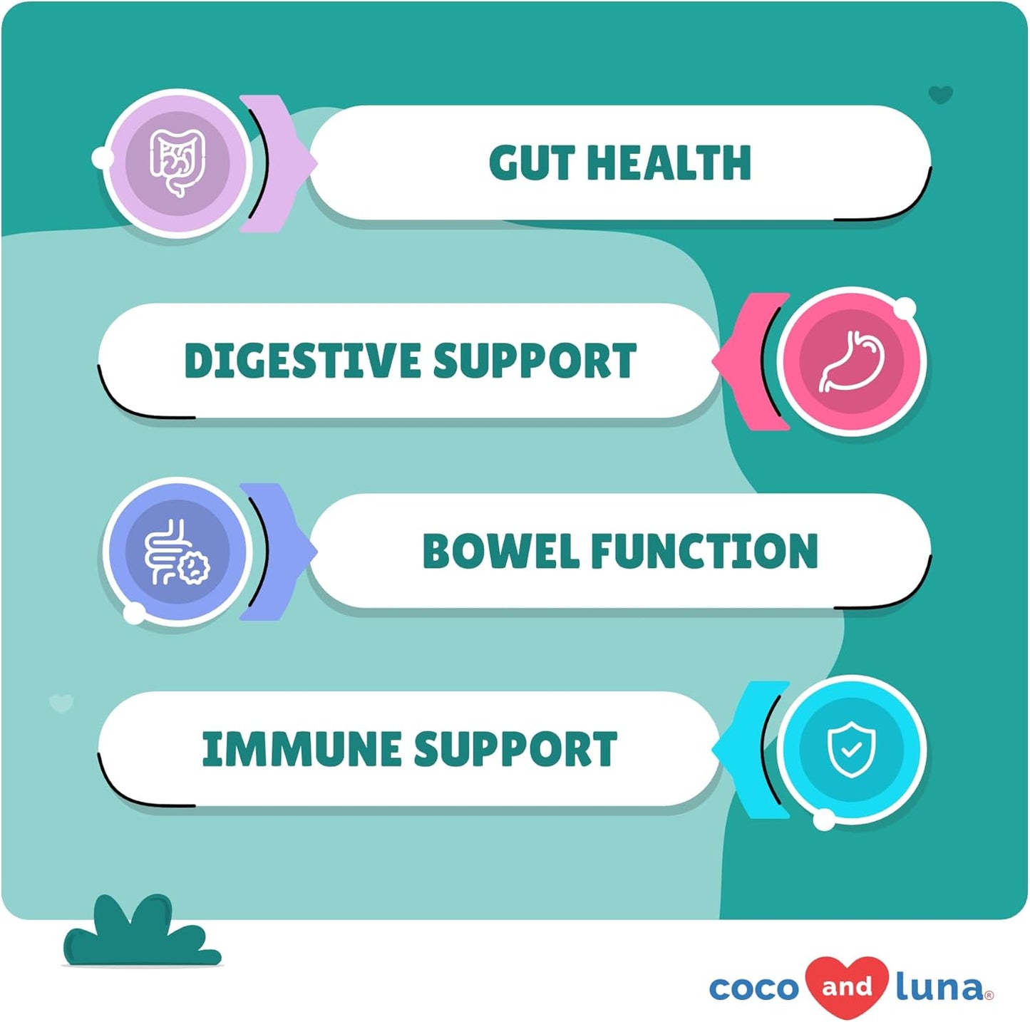 liver-support-digestive-health-for-dogs---milk-thistle-probiotics-gas-relief-diarrhea-and-bad-breath-control-3