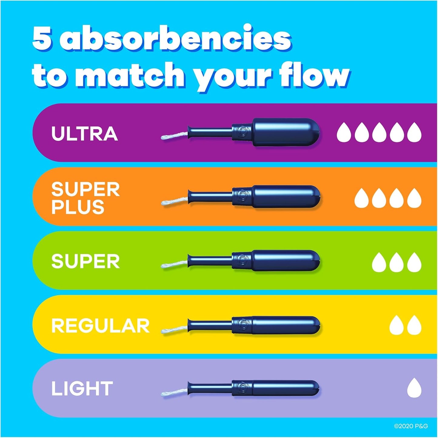 tampax-pearl-tampons-trio-pack---leakguard-braid-regularsupersuper-plus-absorbency-unscented---47-count-2