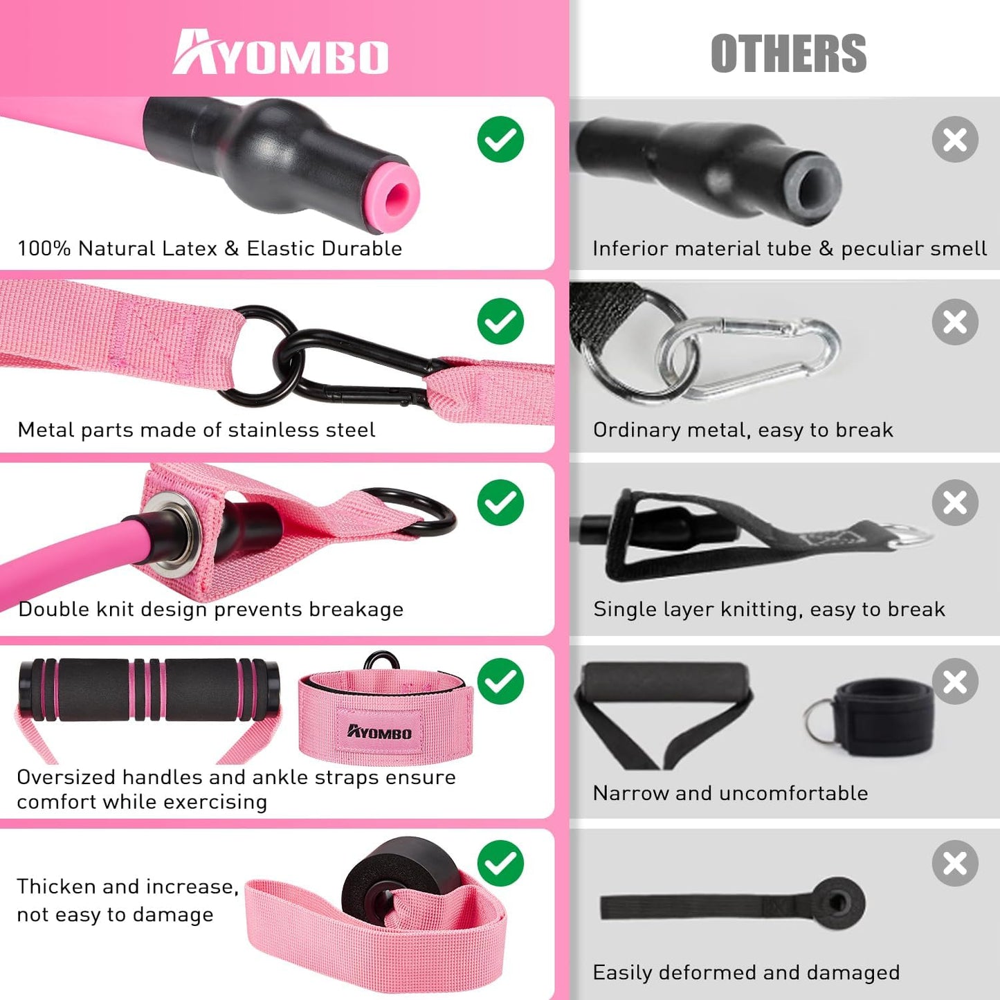 resistance-bands-with-handles-for-women---exercise-equipment-for-home-gym-training-bands-with-door-anchor-and-ankle-straps---ideal-for-fitness-and-physical-therapy-7