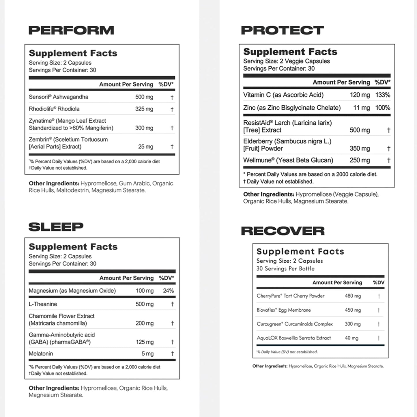 tb12-premium-supplement-bundle-for-optimal-performance-and-recovery---includes-sleep-perform-recover-and-protect-formulas-7