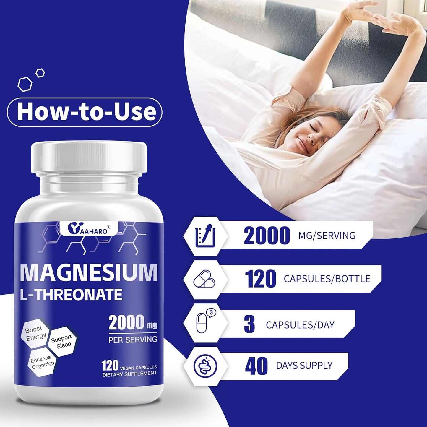 High Absorption Magnesium Threonate Capsules for Sleep, Cognition, and Energy - 40 Days Supply - 2000mg Magnesium L-Threonate - Non-GMO, Gluten Free, Vegetarian - YAAHARO - Espot.com.au
