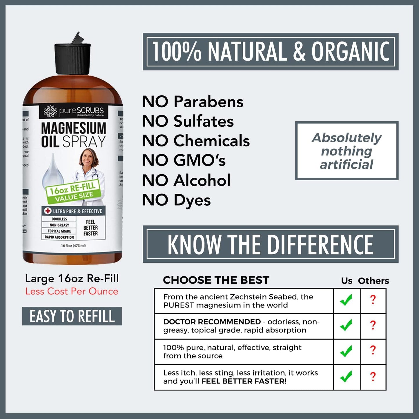 Large 16oz Pure Magnesium Oil Re-Fill - Zechstein Brine - 12 Month Supply - Great Value - Espot.com.au