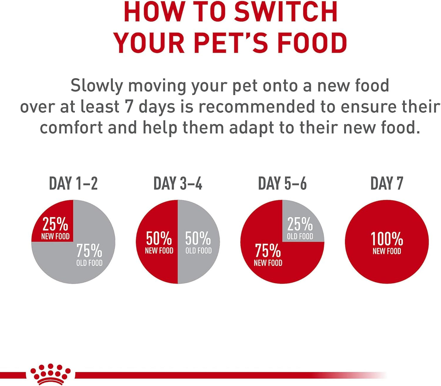 royal-canin-hair-and-skin-care-dry-cat-food-3-lb-bag-for-healthy-skin-and-coat-10