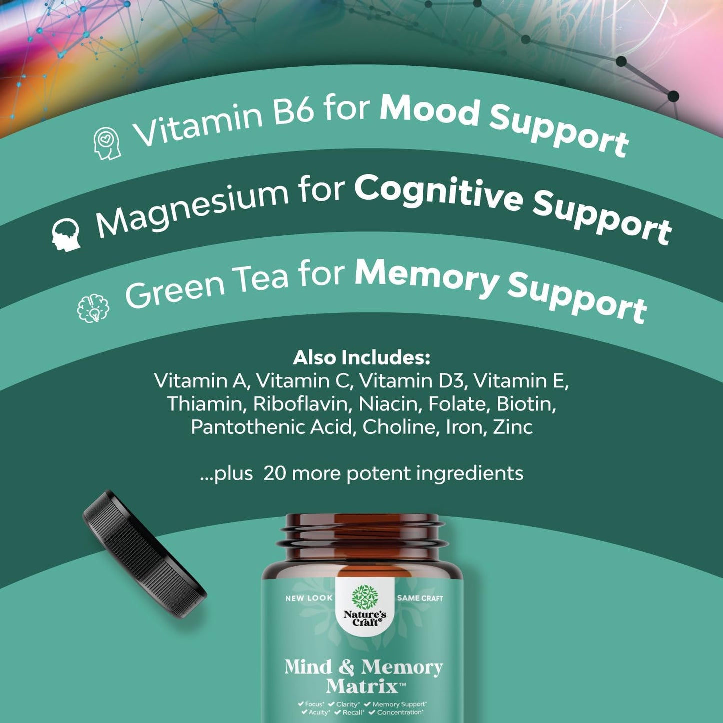advanced-brain-supplement-bundle-for-memory-focus-pure-dhea-supplement-for-men-women---nootropic-brain-support-energy-wellness-booster-6