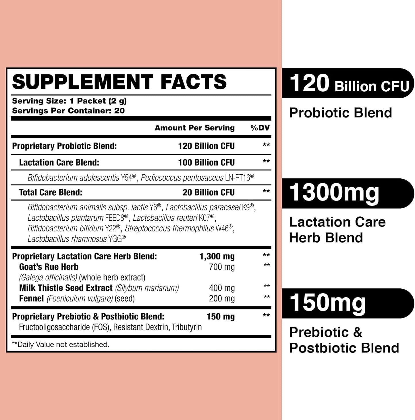 postnatal-probiotics-lactation-support-supplements-for-breastfeeding-moms---postpartum-vitamins-for-gut-health---20-packets-7