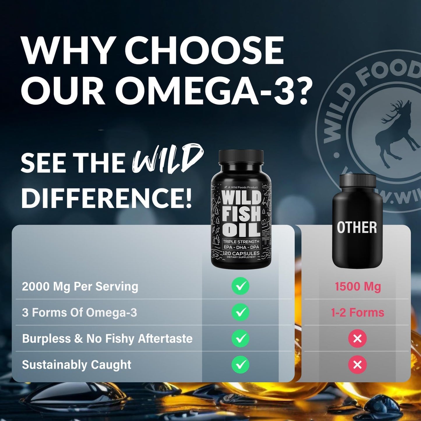 omega-3-fish-oil-supplement-240-capsules-2-pk-wild-caught-burpless-odorless-non-gmo-gluten-free-dpa-dha-epa-triple-strength-joint-nutrition-women-men-6