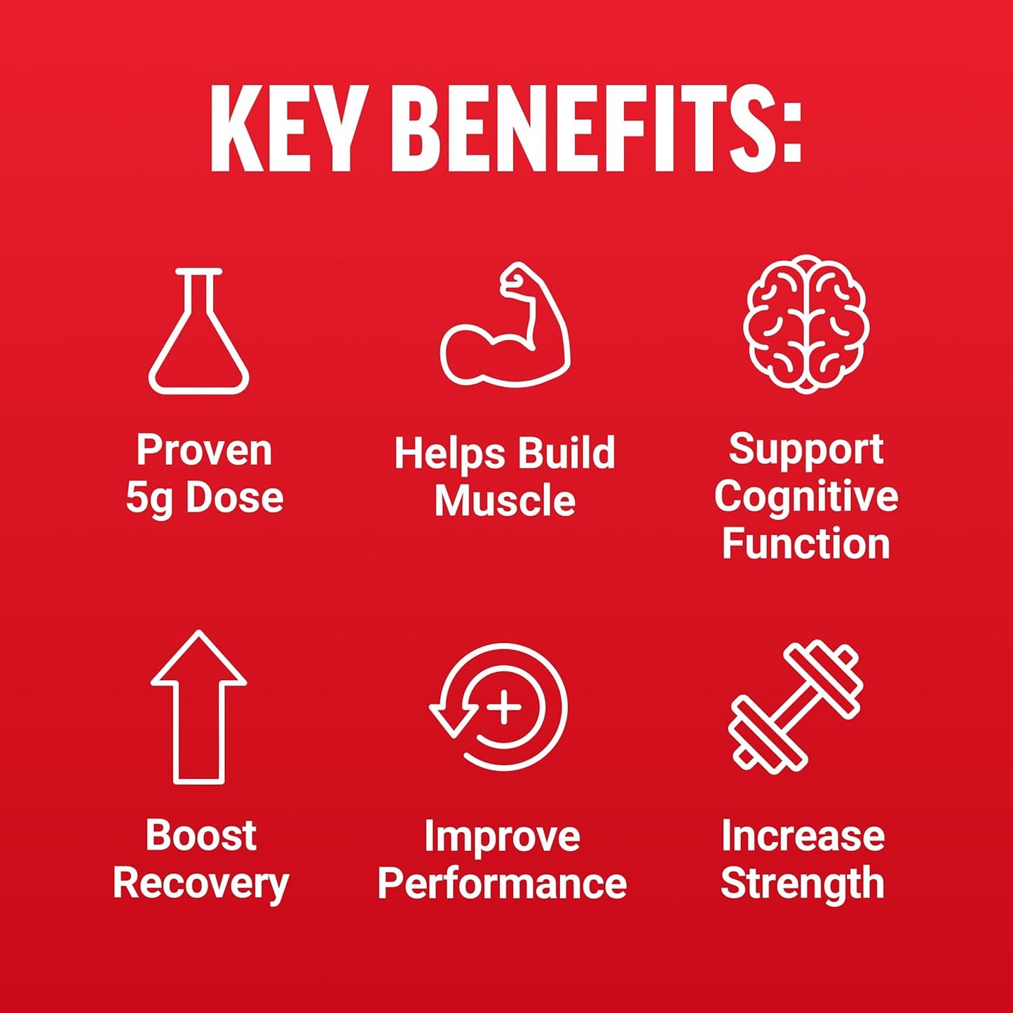mixed-berry-force-factor-creatine-gummies---clinically-studied-5g-creatine-monohydrate-for-muscle-gain-strength-and-recovery-30-servings-2