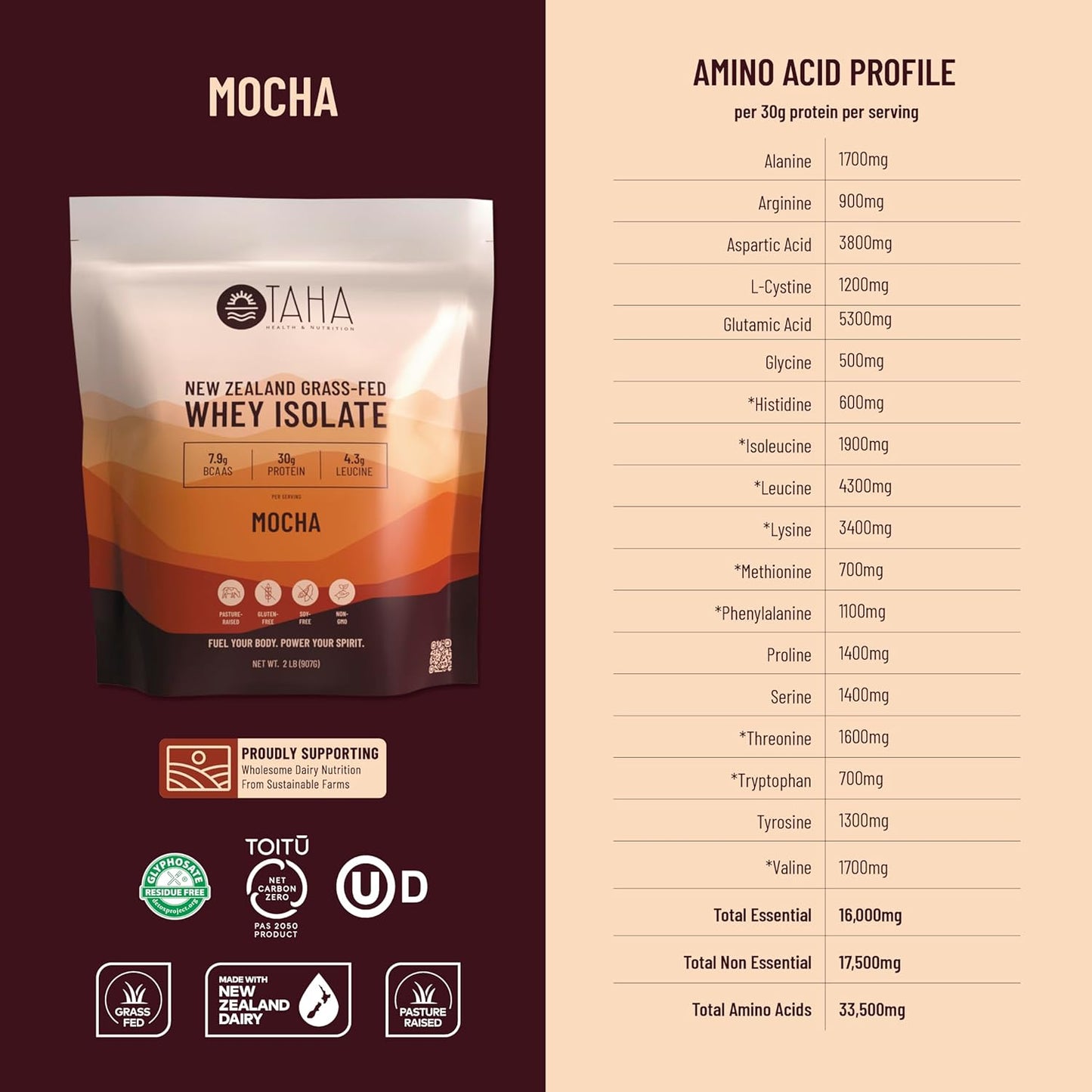new-zealand-grass-fed-whey-protein-isolate-powder---mocha-flavor-30g-protein-79g-bcaas-43g-leucine-gluten-free-keto-kosher-2lb-24-servings-taha-health-nutrition-5