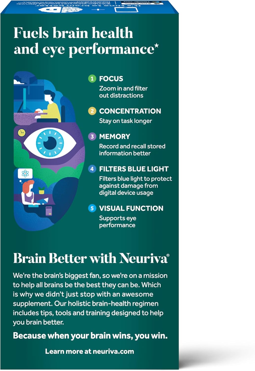 Neuriva Brain and Eye Supplement with Lutein, Vitamins, and Zinc for Memory, Focus, and Eye Health - 30ct Capsules - Espot.com.au
