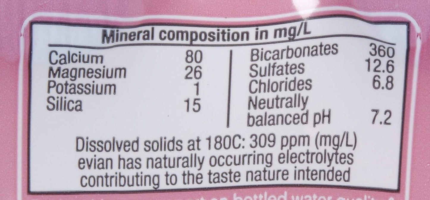evian-natural-spring-water-500-ml-bottles-6-pack---169-fl-oz-each-2