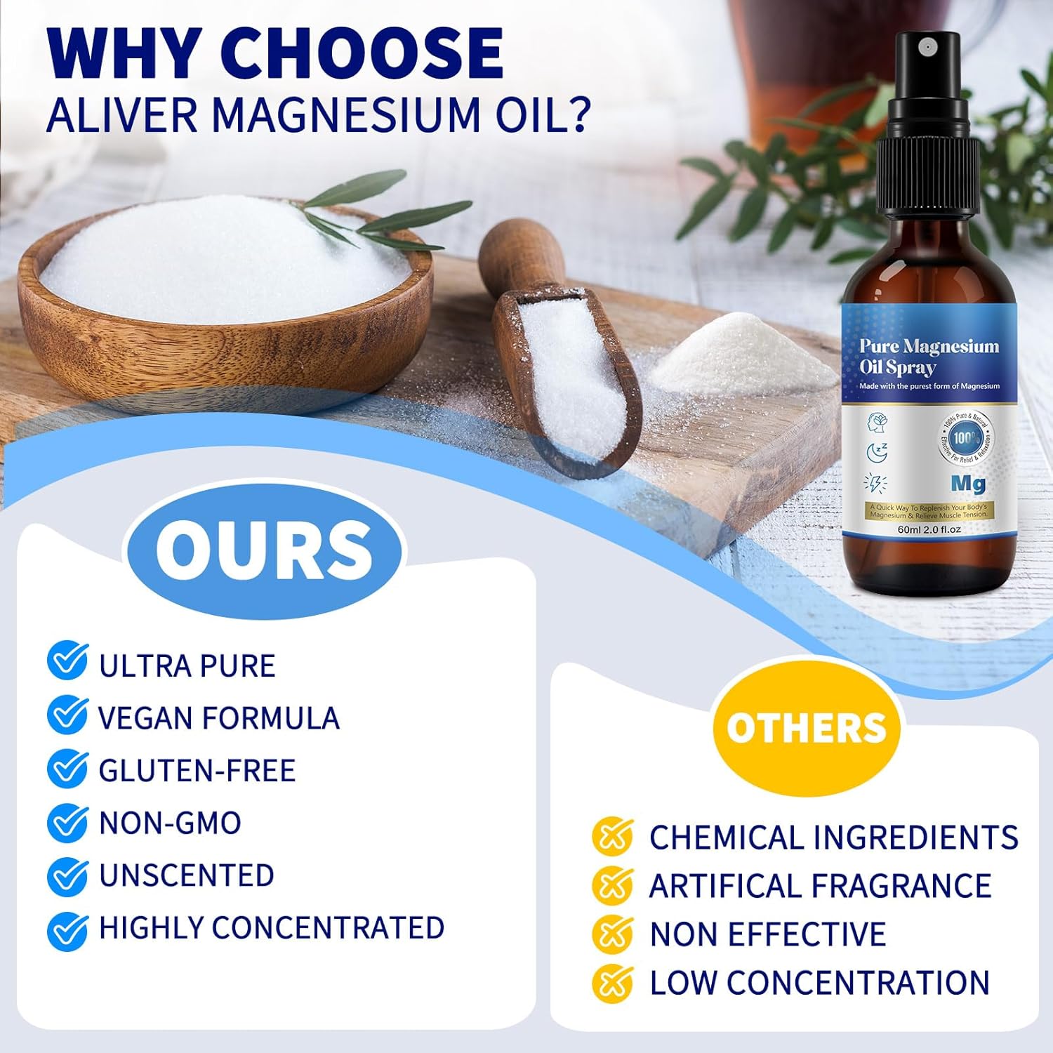 2-fl-oz-pure-magnesium-oil-foot-spray-for-skin-nourishment-and-pore-cleansing---easy-to-use-glass-bottle-6