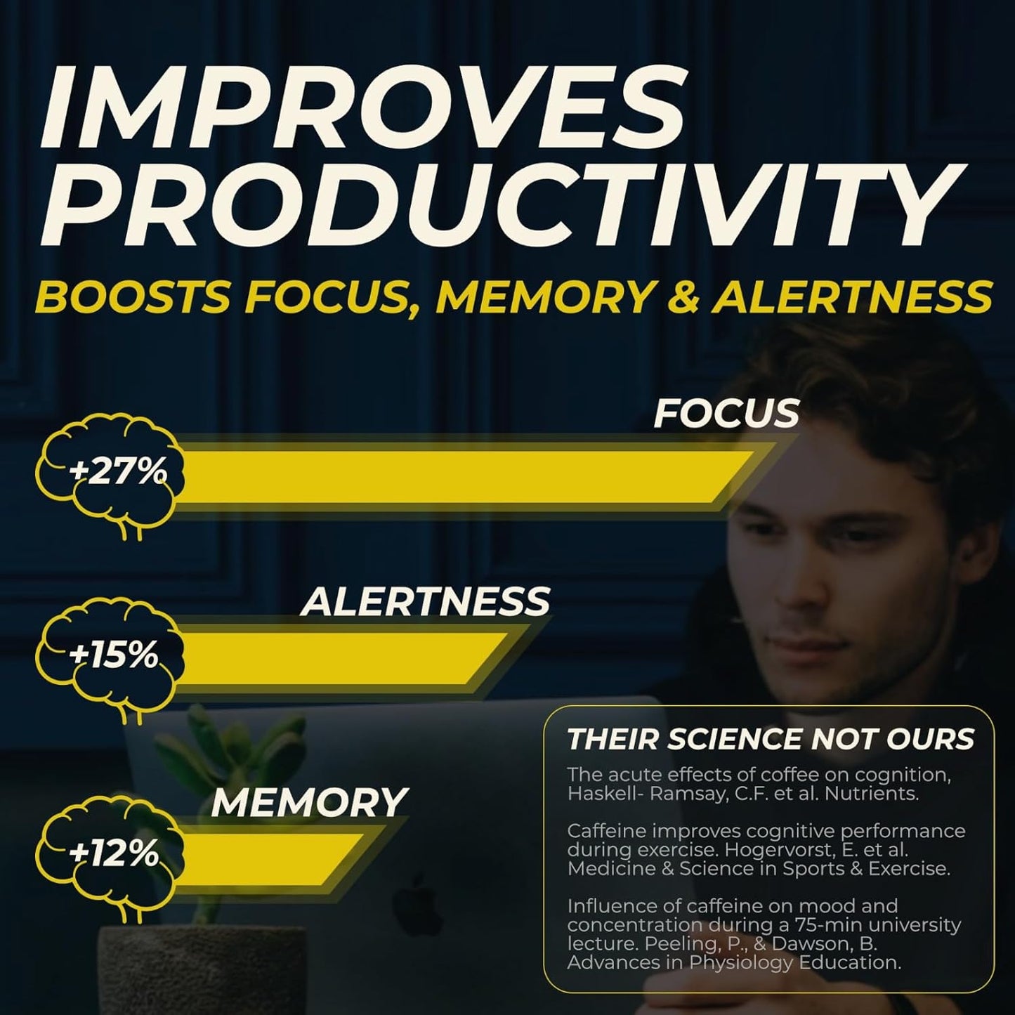 caramel-frappe-focus-energy-chews---80mg-caffeine-160mg-l-theanine-nootropic-stack-for-mental-acuity-cognitive-support---40-servings-3
