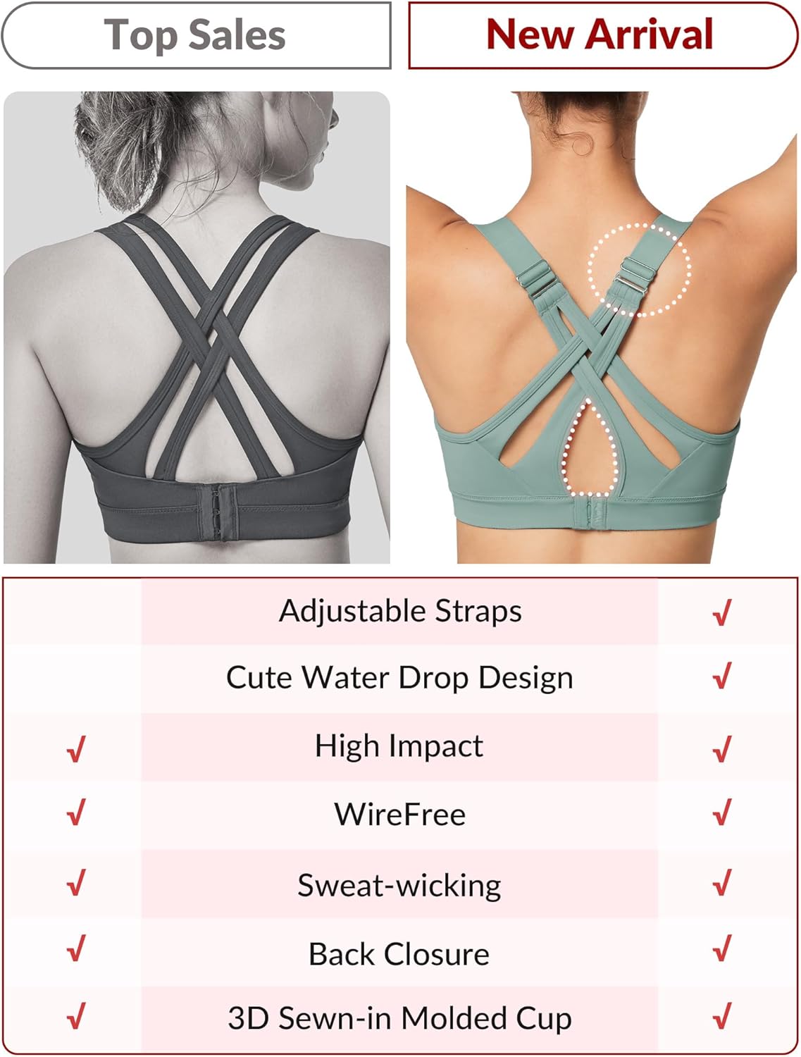 high-impact-yvette-sports-bra-with-adjustable-criss-cross-back---full-support-for-large-bust-minimizes-bounce-4