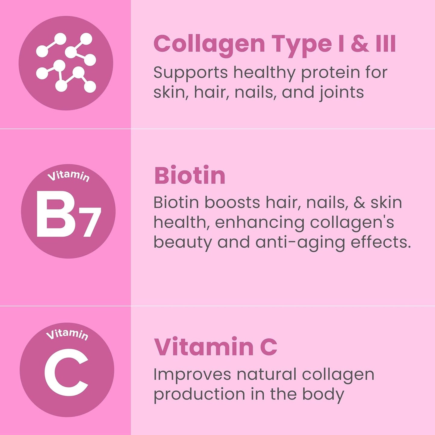 sanar-naturals-biotin-collagen-pills-for-hair-skin-and-nails---boost-hair-growth-with-hydrolyzed-collagen-peptides-and-biotin-supplement---150-capsules-with-vitamin-c-for-women-men-2