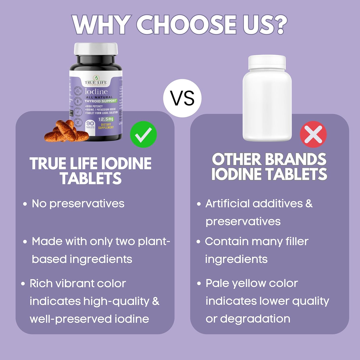 high-potency-lugols-iodine-tablets-125mg---supports-thyroid-health-detox-metabolism-energy---90-tablets-by-true-life-therapeutics-7