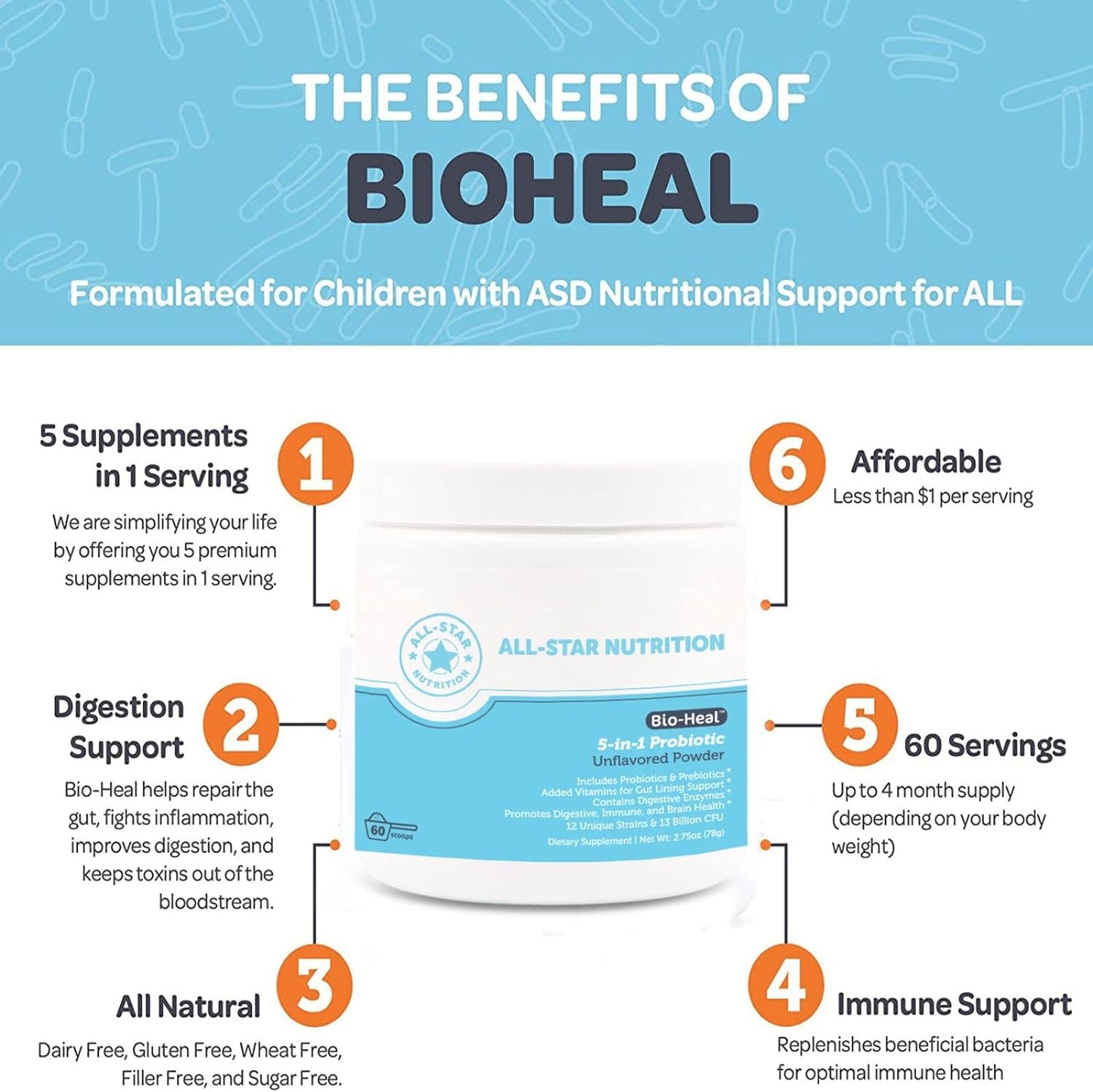 5-in-1-all-star-nutrition-bio-heal-probiotic-powder-for-kids-men-women---supports-brain-function-gut-health-constipation---fortified-with-vitamins-minerals-prebiotics---shelf-stable-6